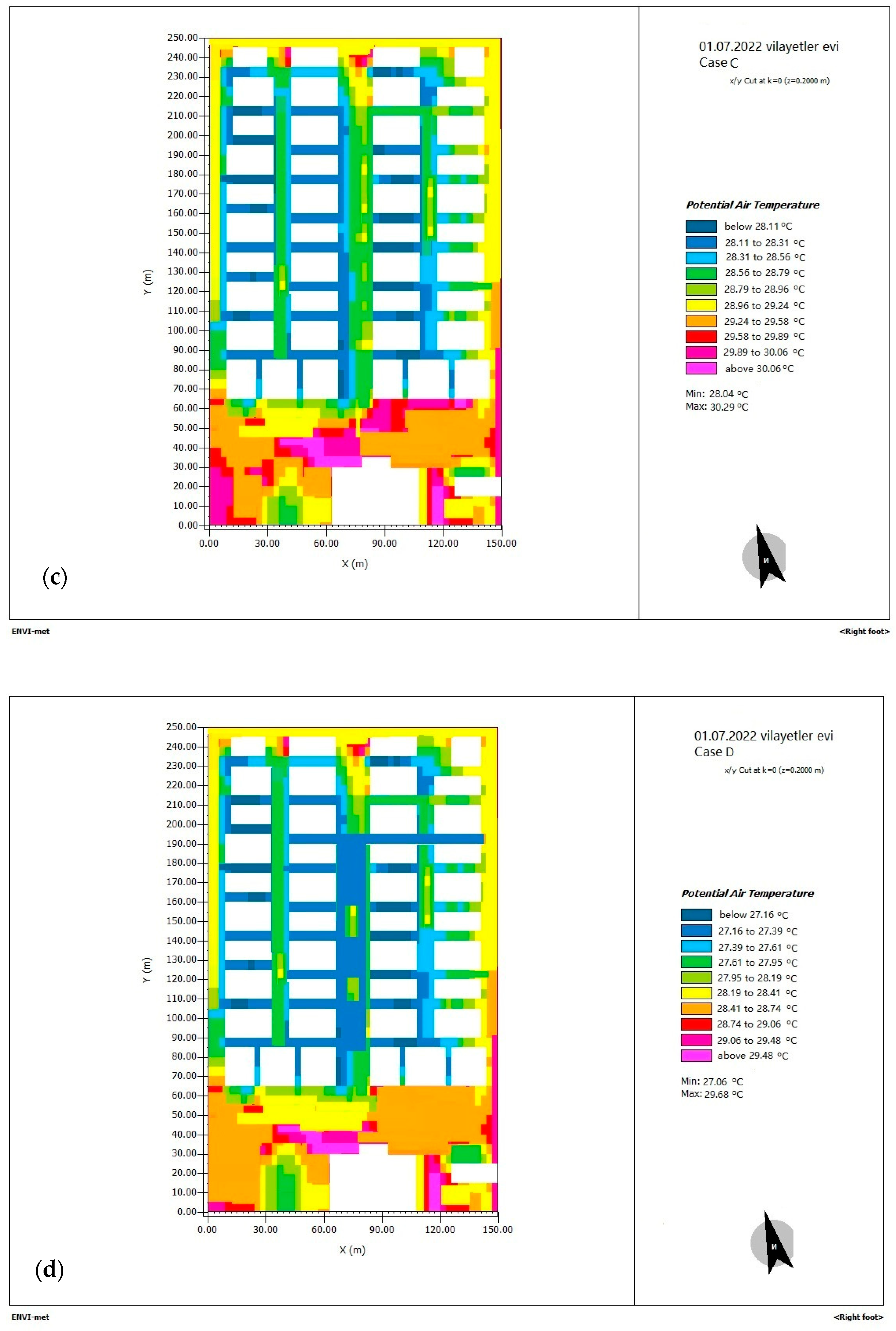 Sustainability 15 09674 g010b