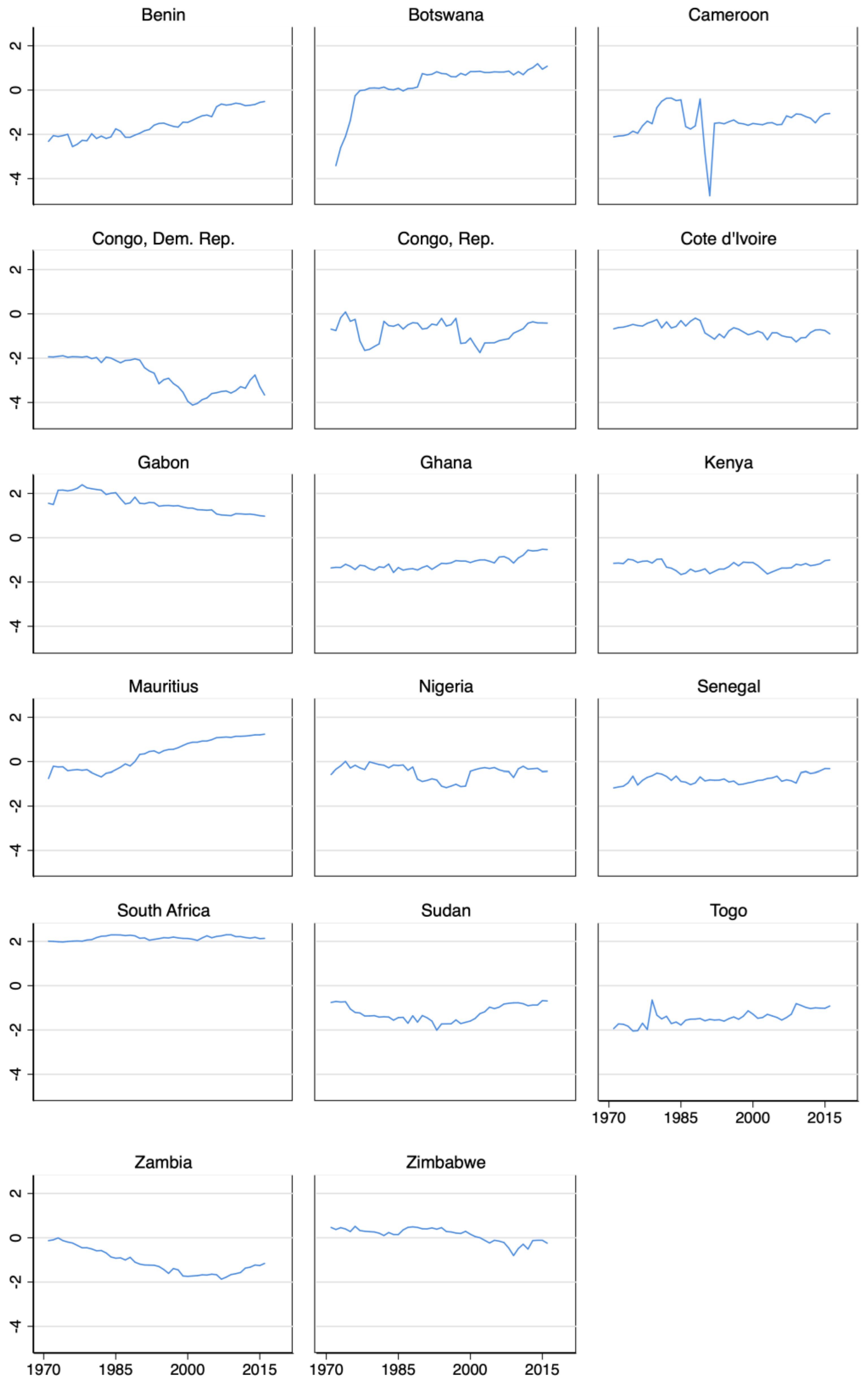 Sustainability 15 09676 g002