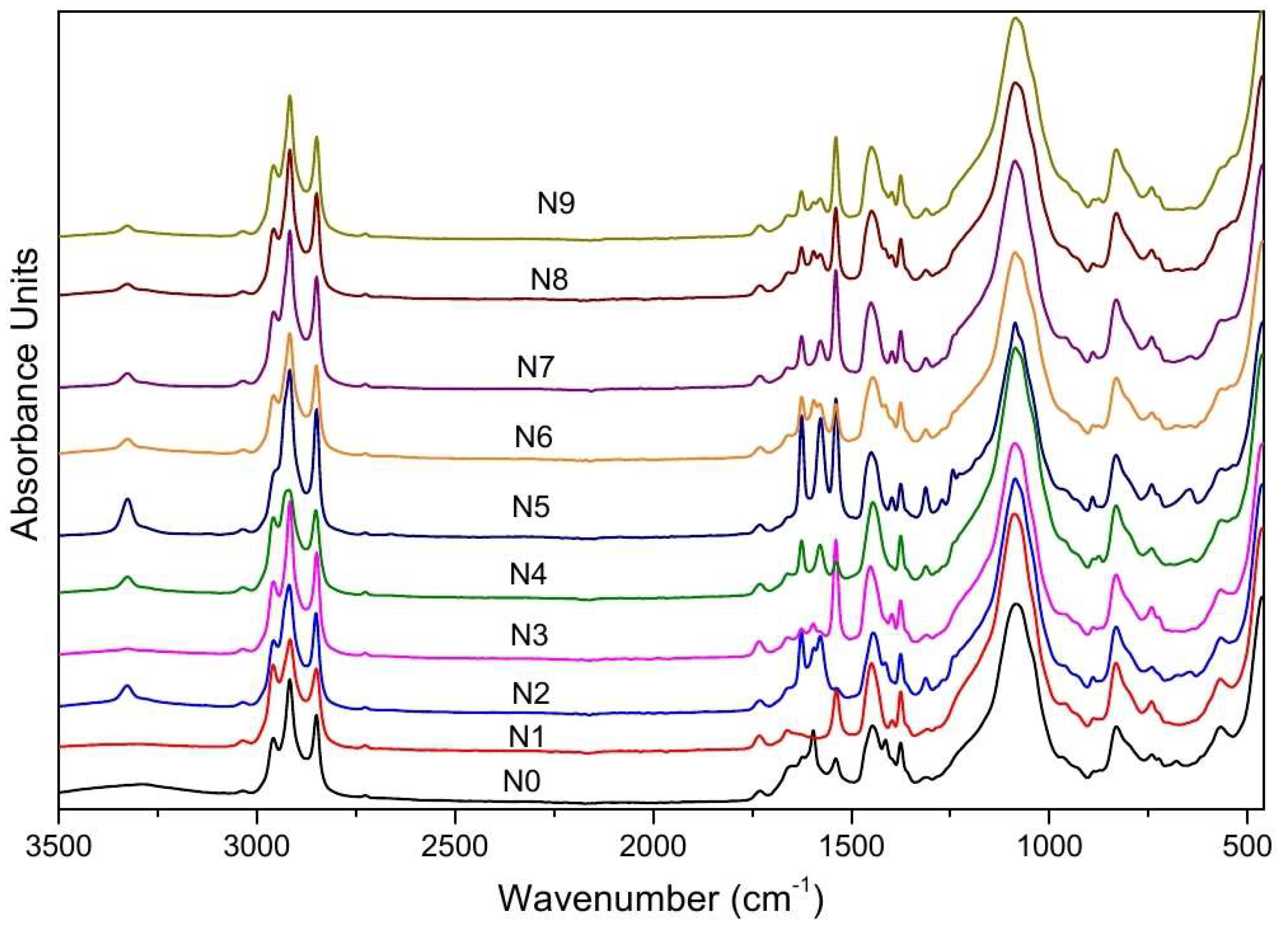 Sustainability 15 09679 g002