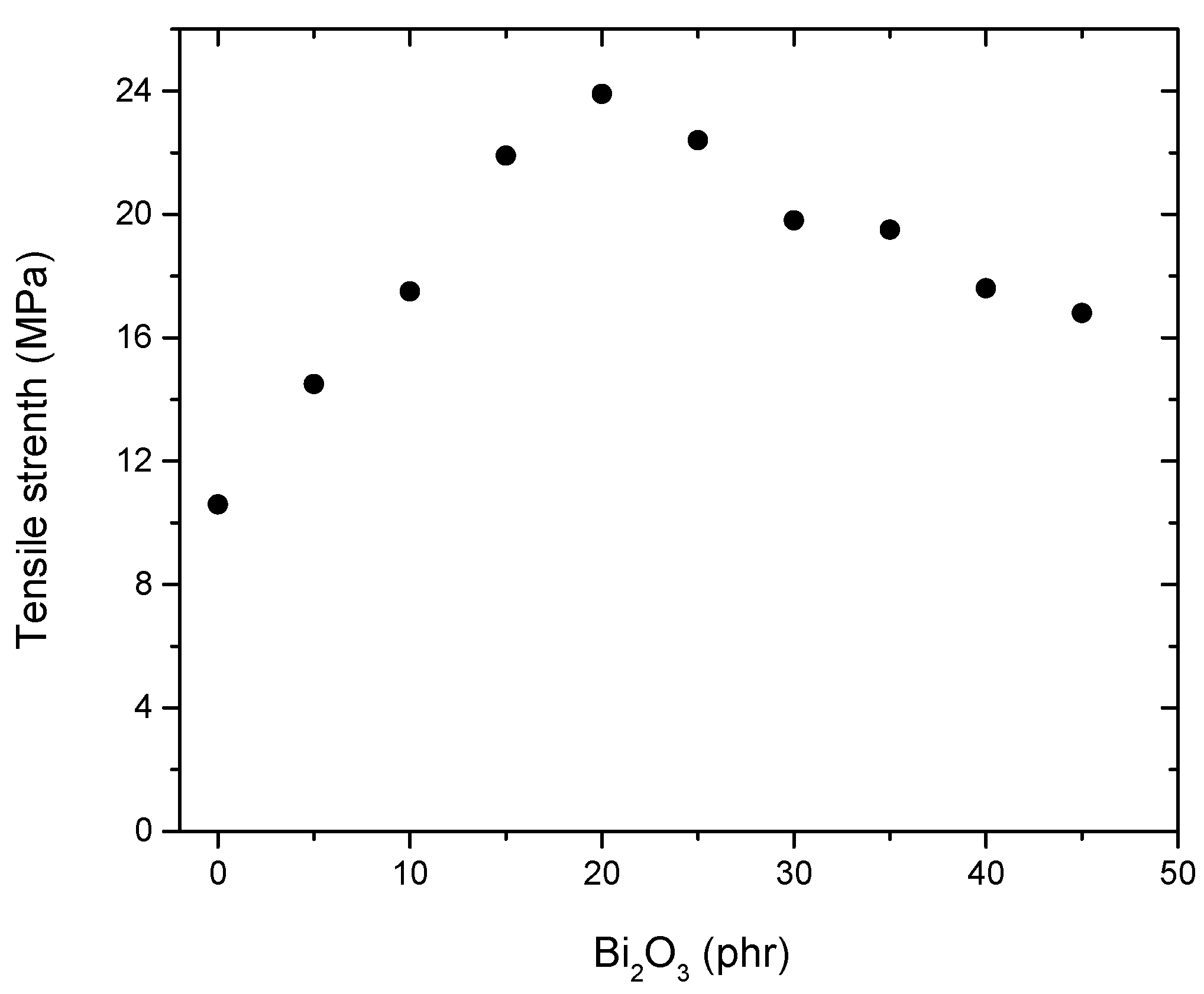 Sustainability 15 09679 g003