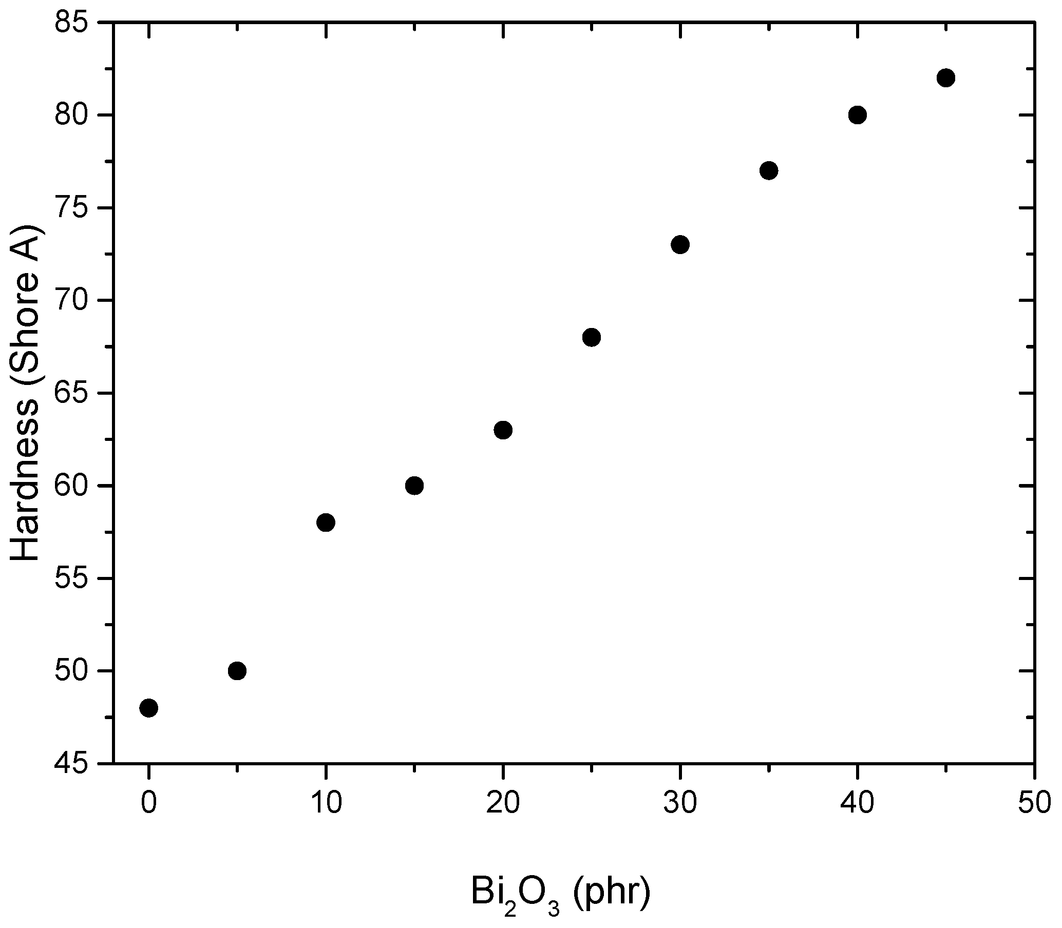 Sustainability 15 09679 g005