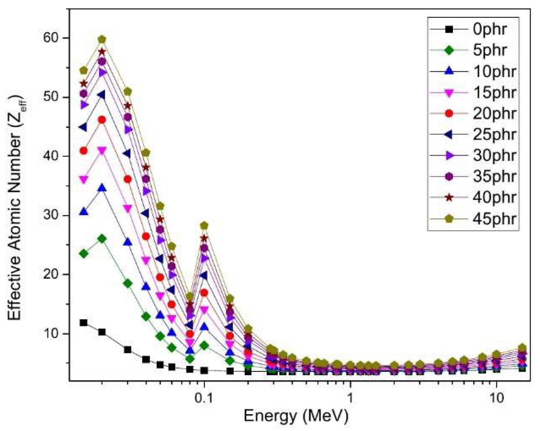 Sustainability 15 09679 g006