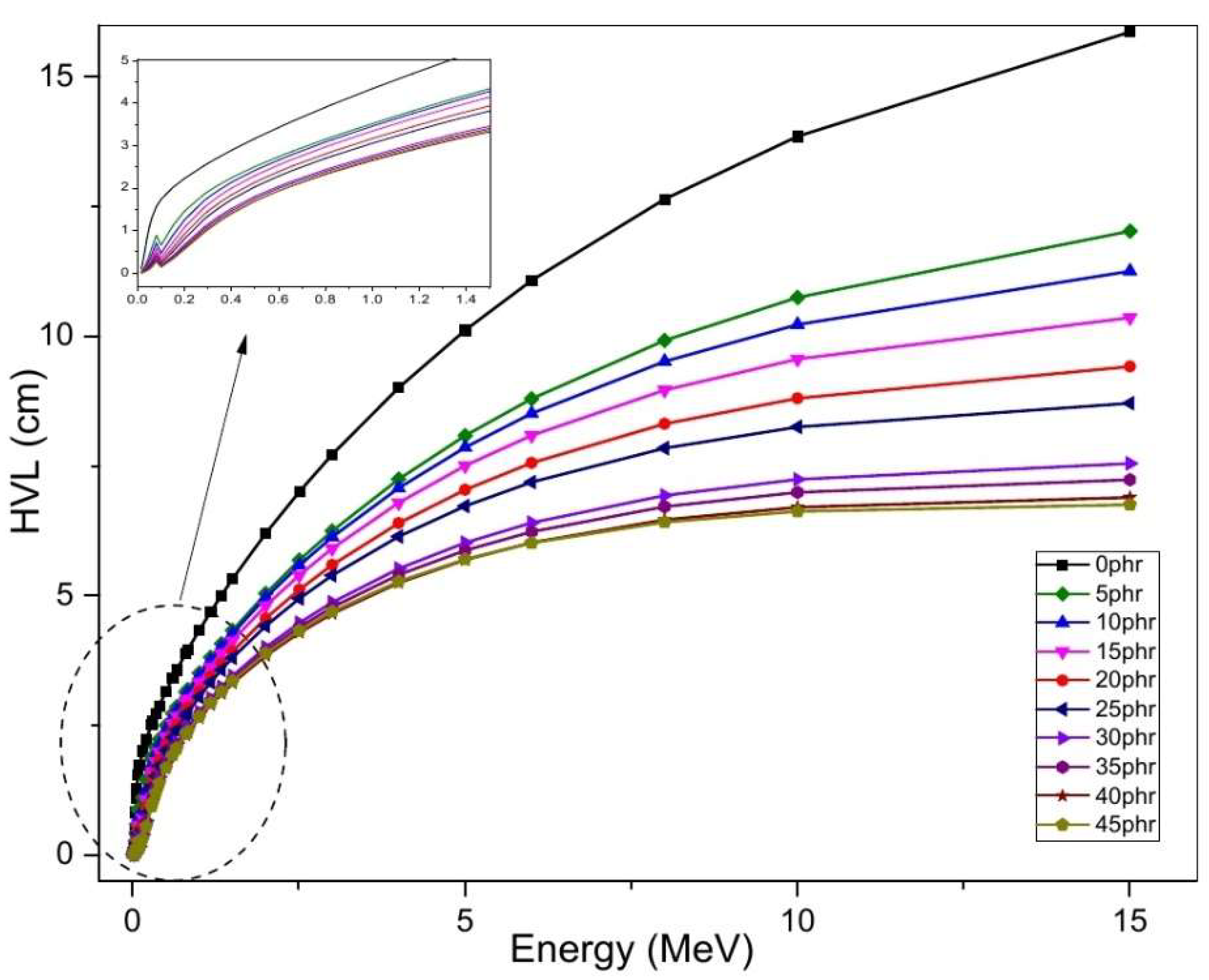 Sustainability 15 09679 g008