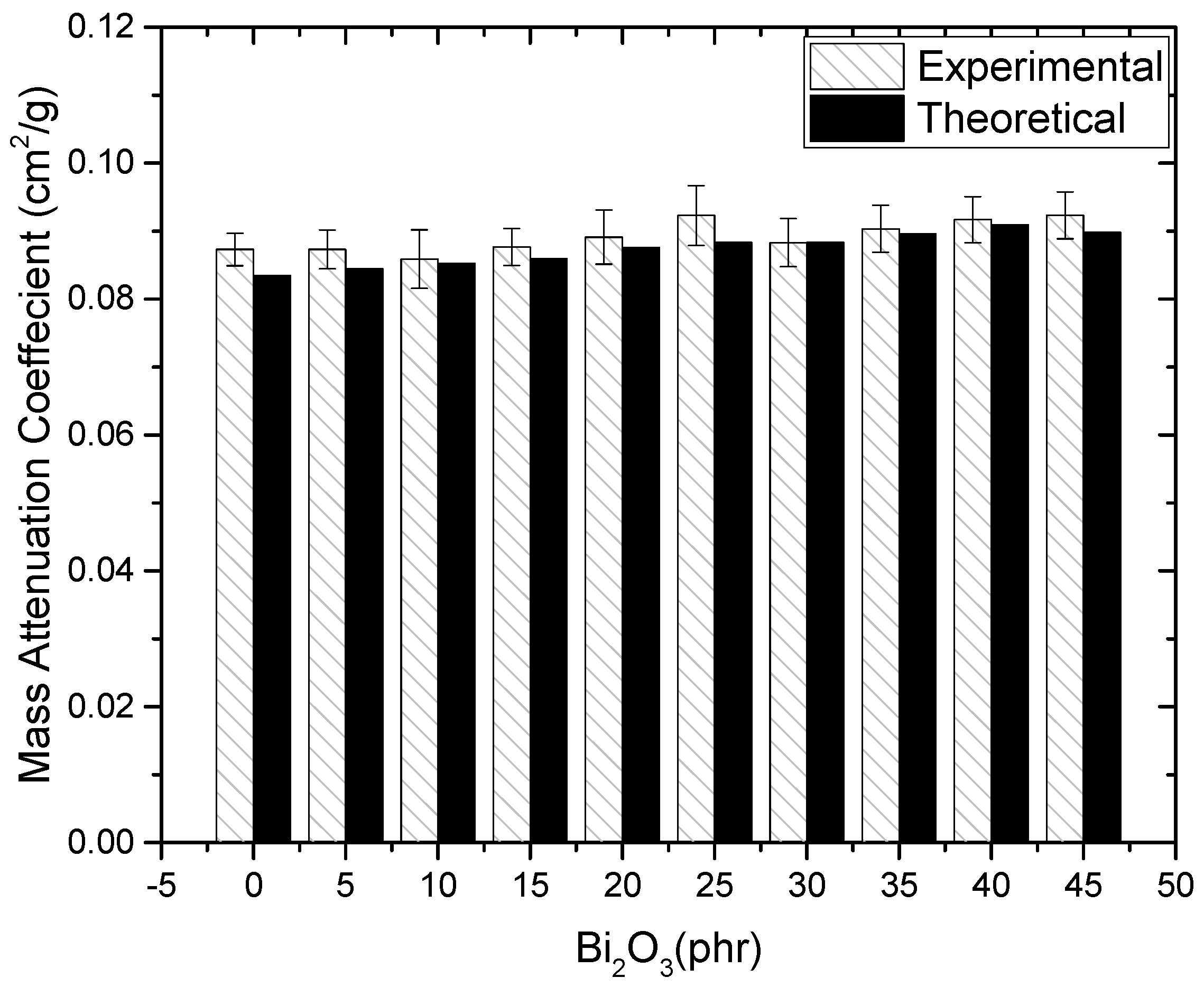 Sustainability 15 09679 g009
