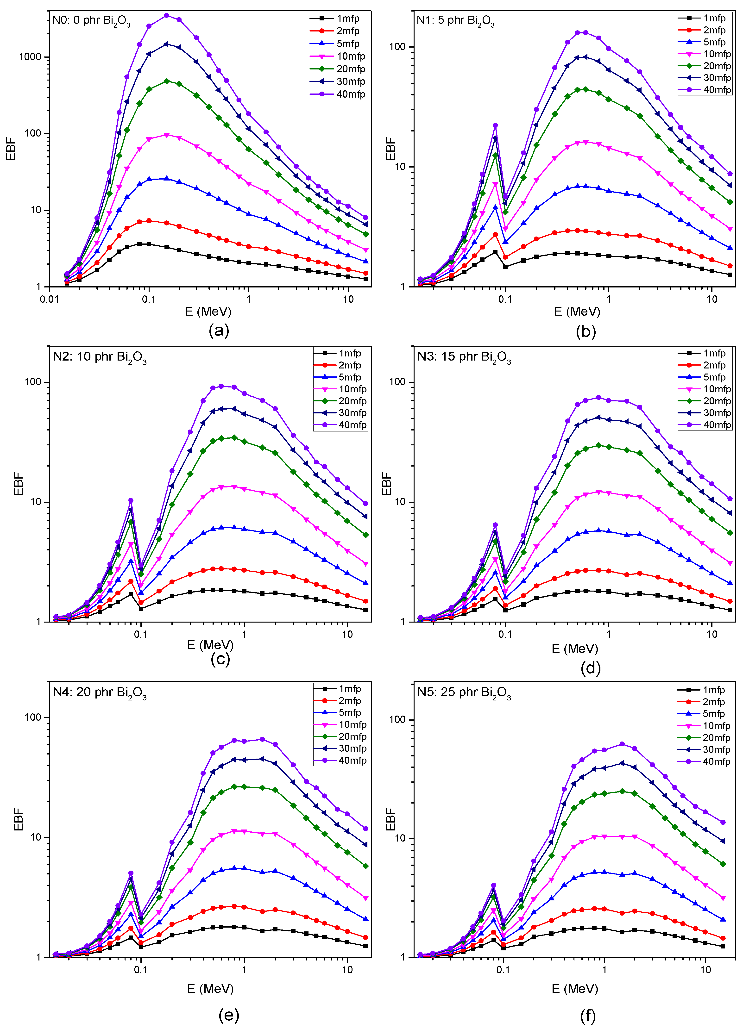 Sustainability 15 09679 g010a