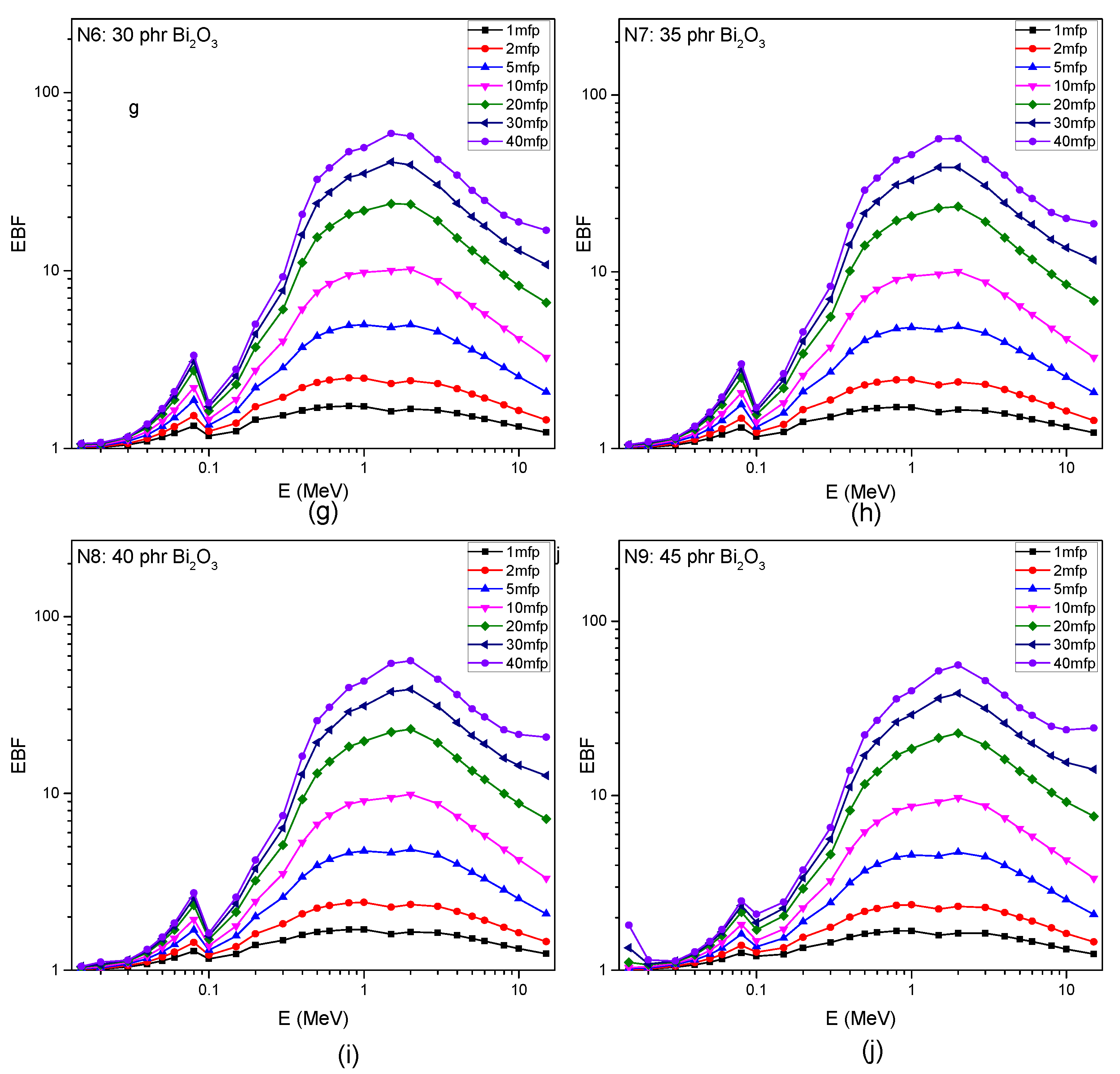 Sustainability 15 09679 g010b