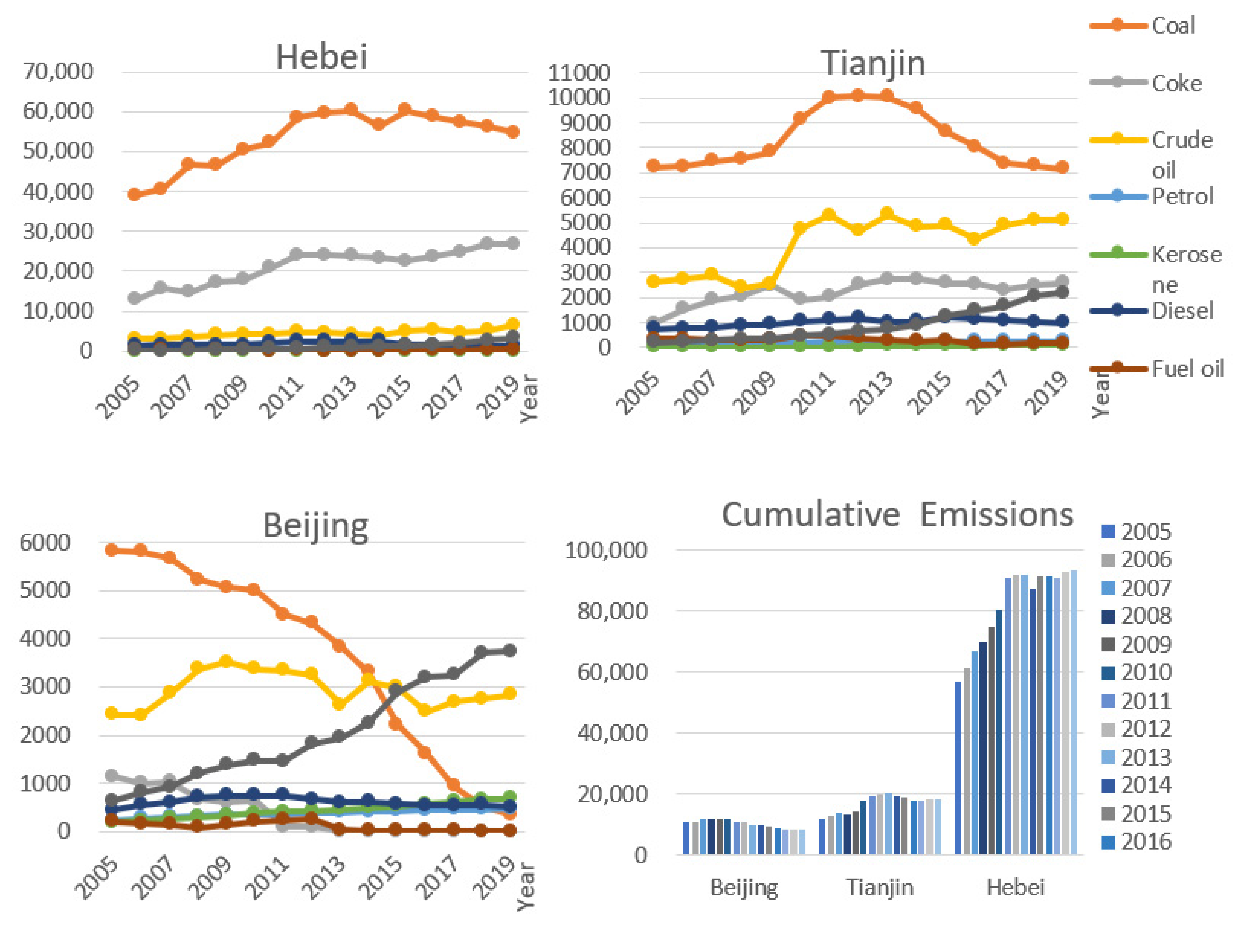Sustainability 15 09681 g007