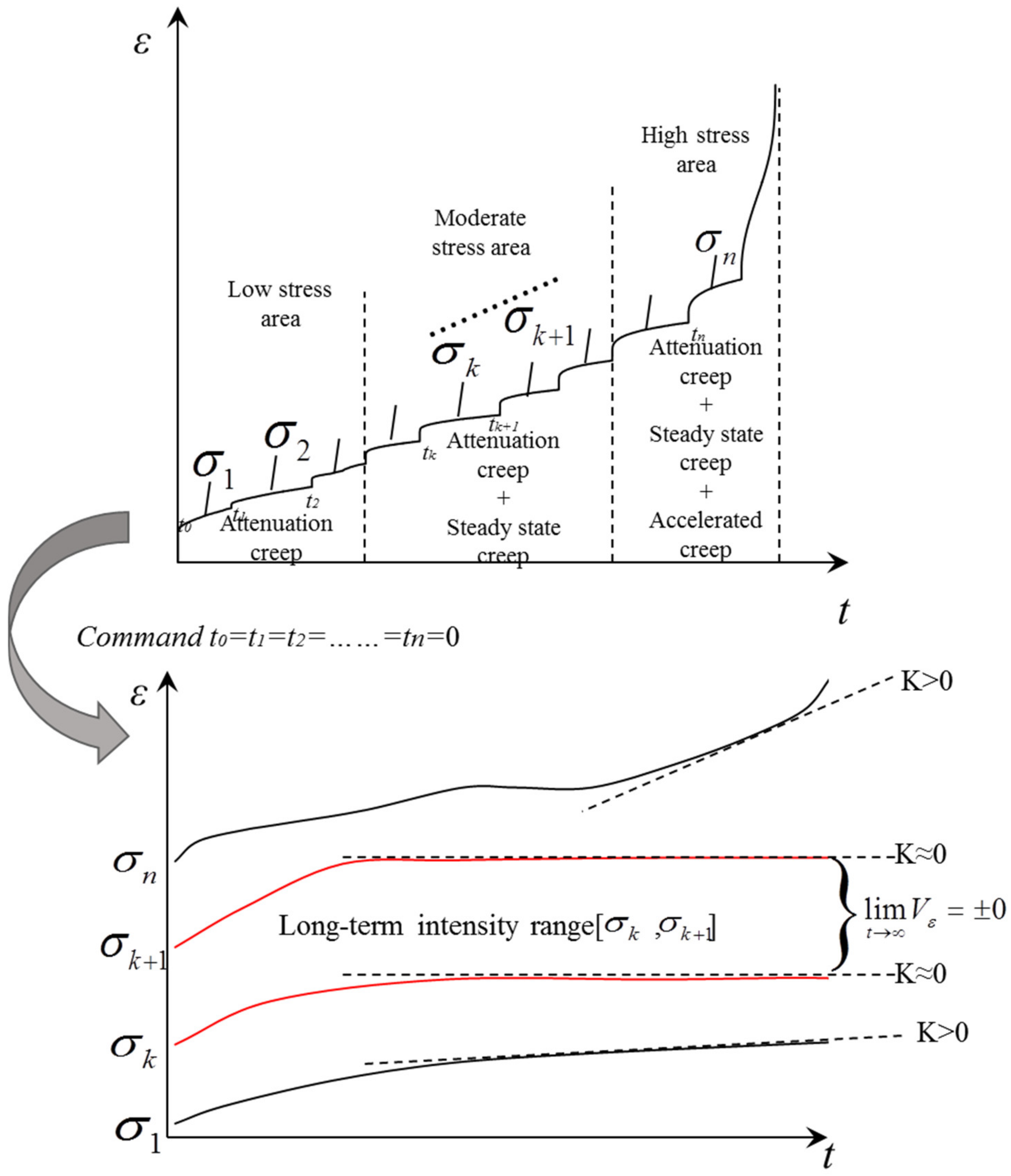Sustainability 15 09684 g001