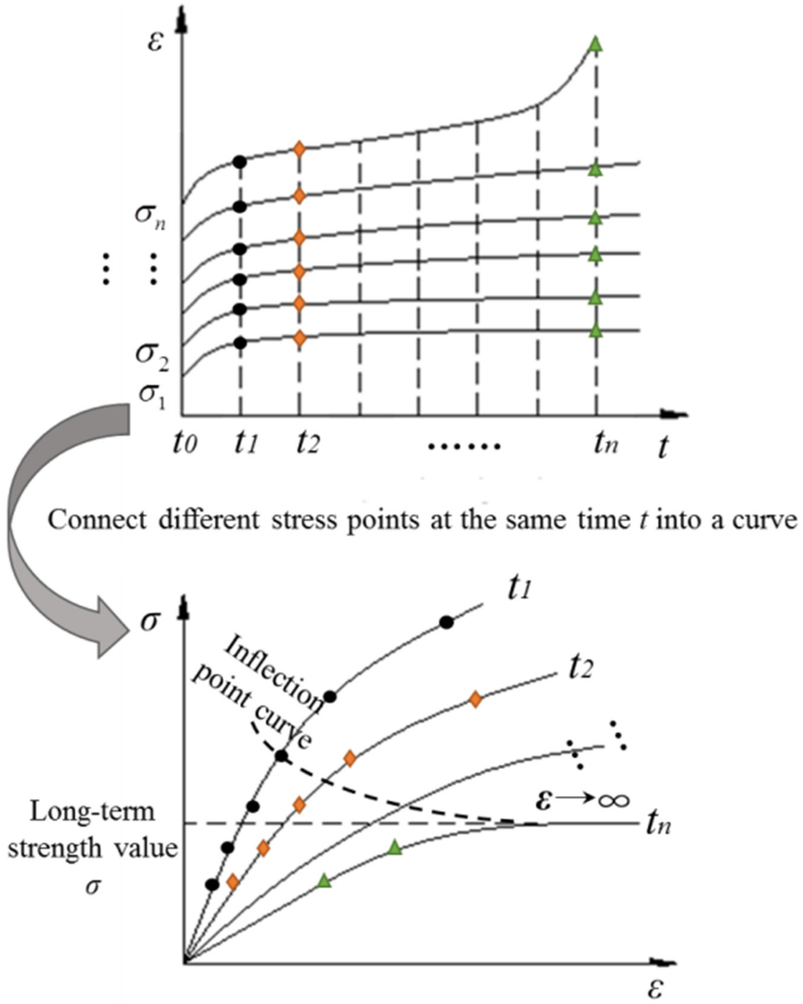 Sustainability 15 09684 g002