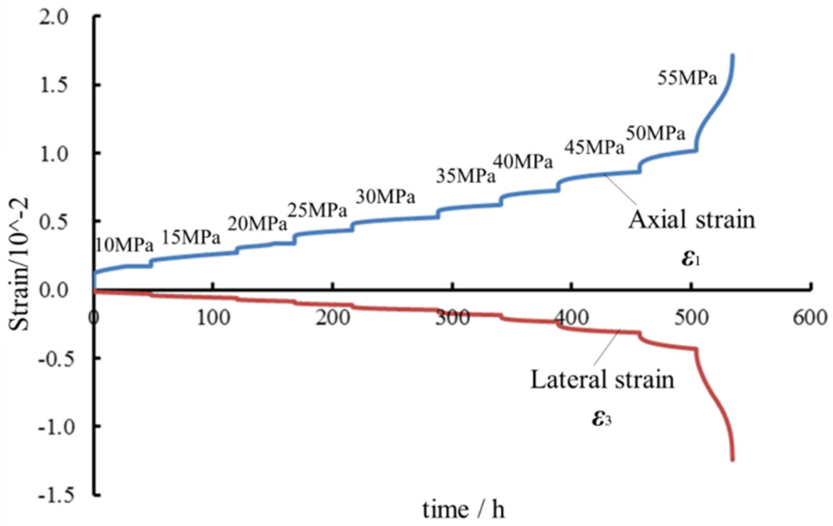 Sustainability 15 09684 g006