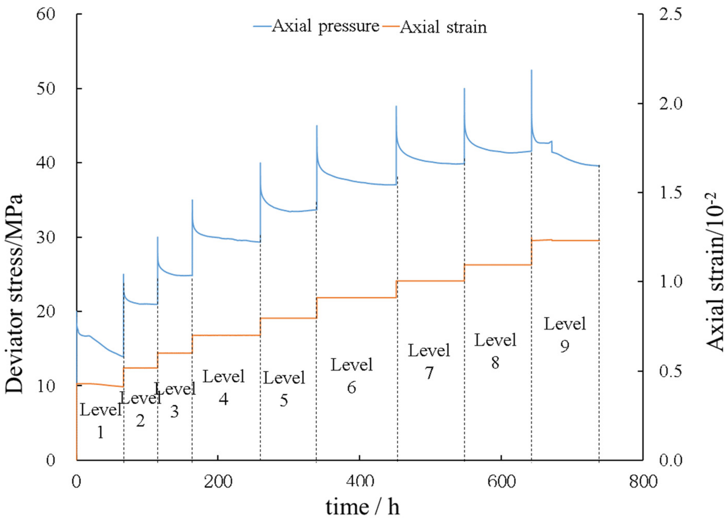 Sustainability 15 09684 g007