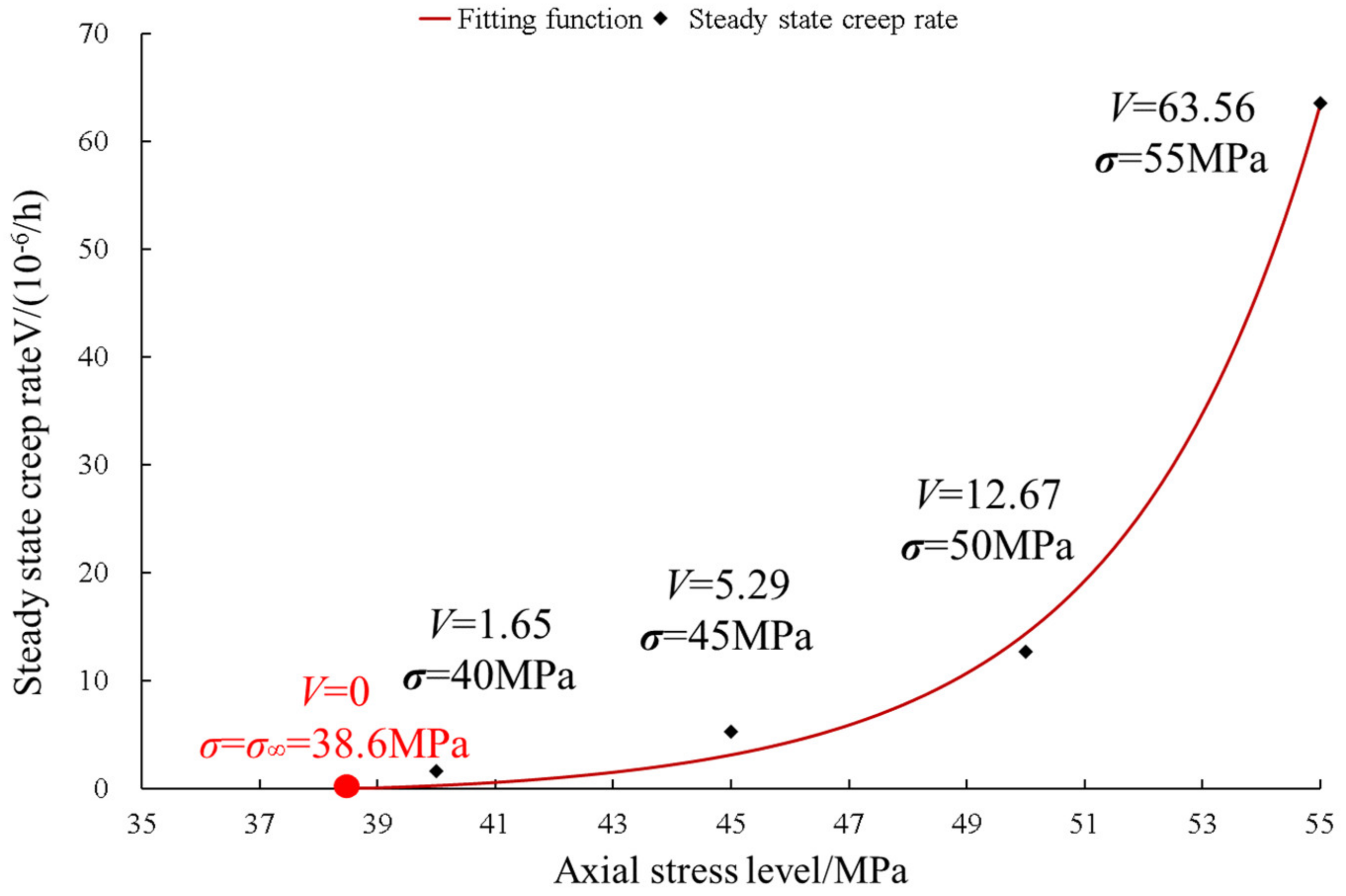 Sustainability 15 09684 g012