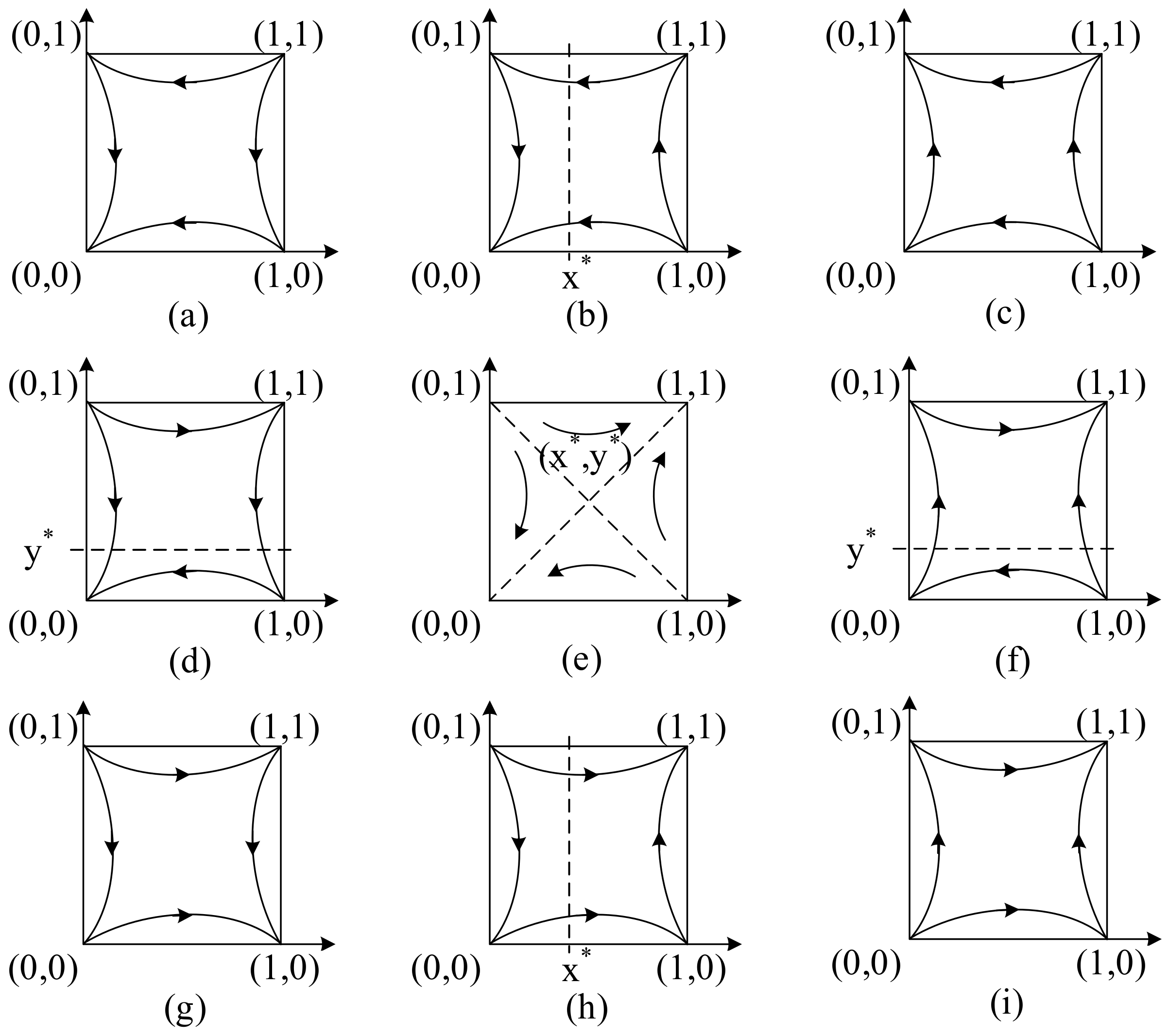 Sustainability 15 09688 g003