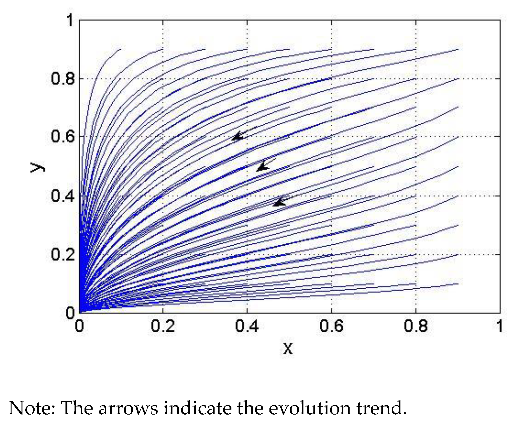 Sustainability 15 09688 g004