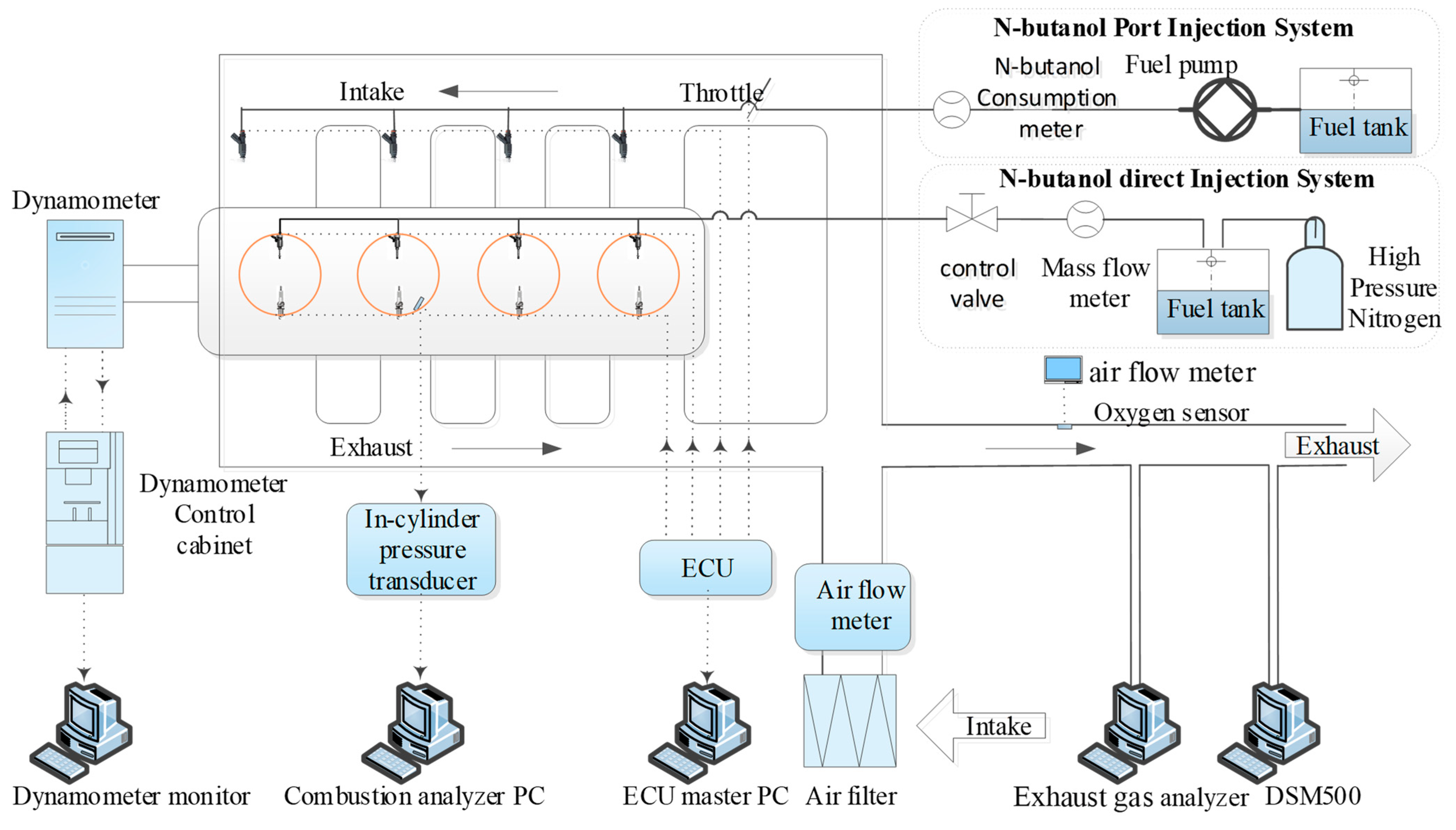Sustainability 15 09696 g001