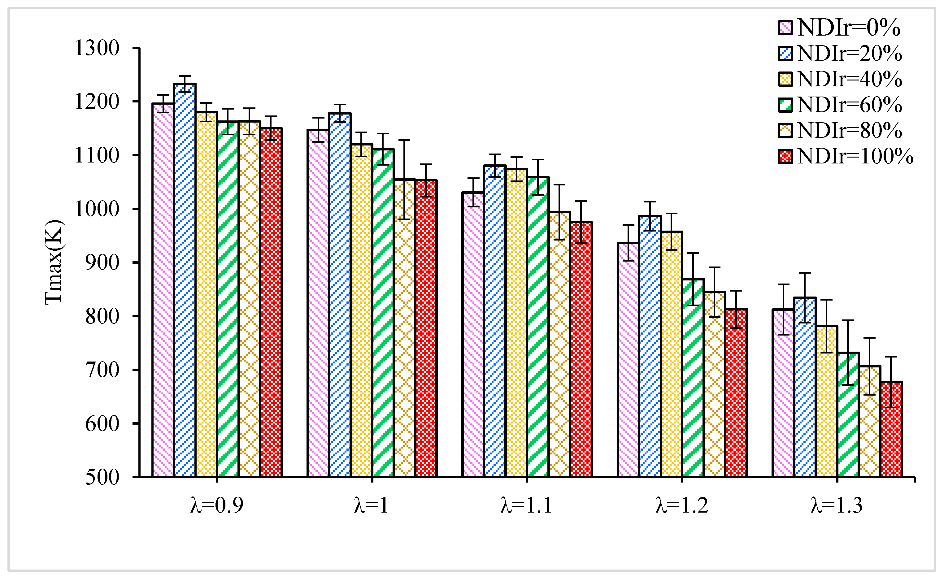 Sustainability 15 09696 g005