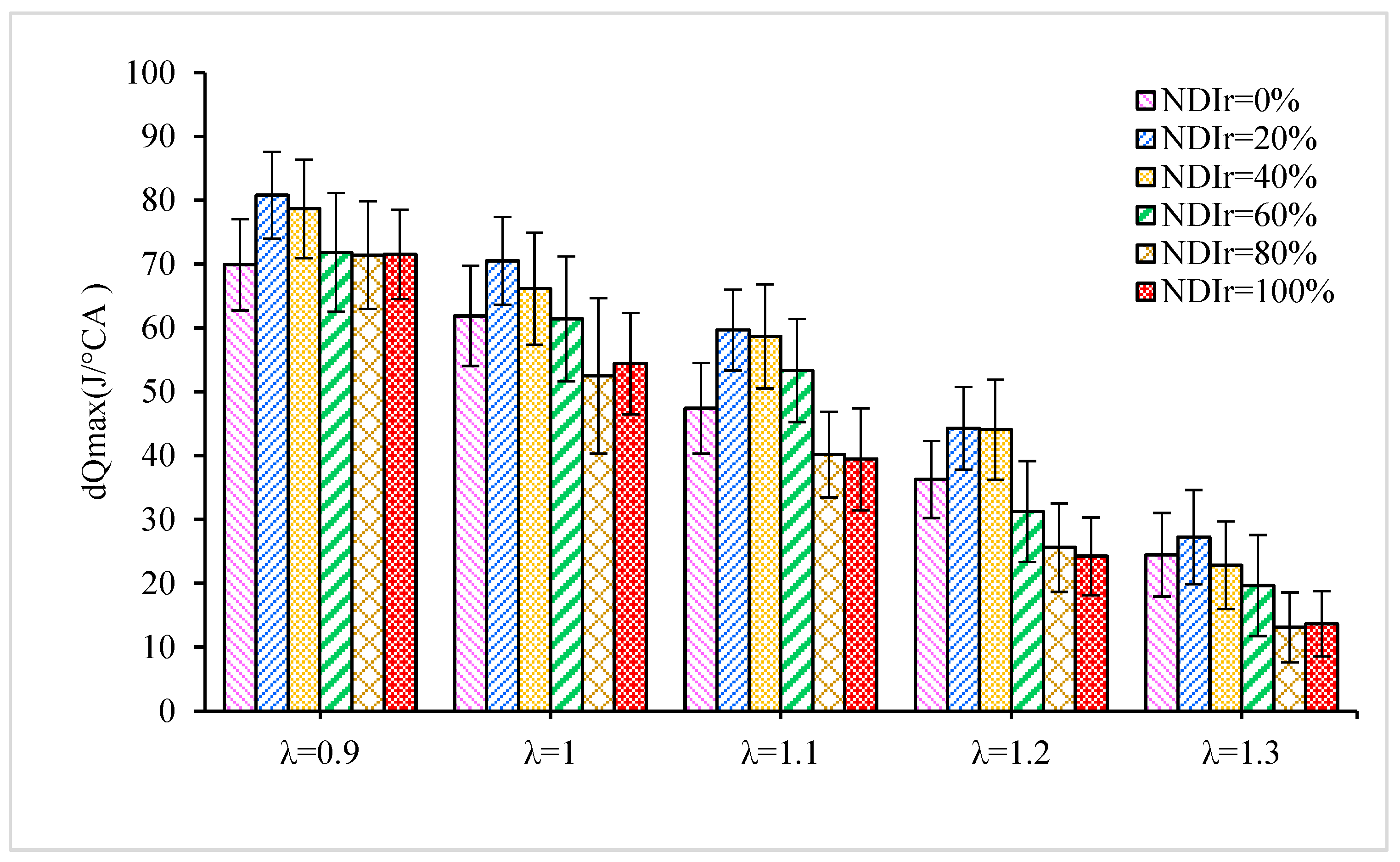 Sustainability 15 09696 g006