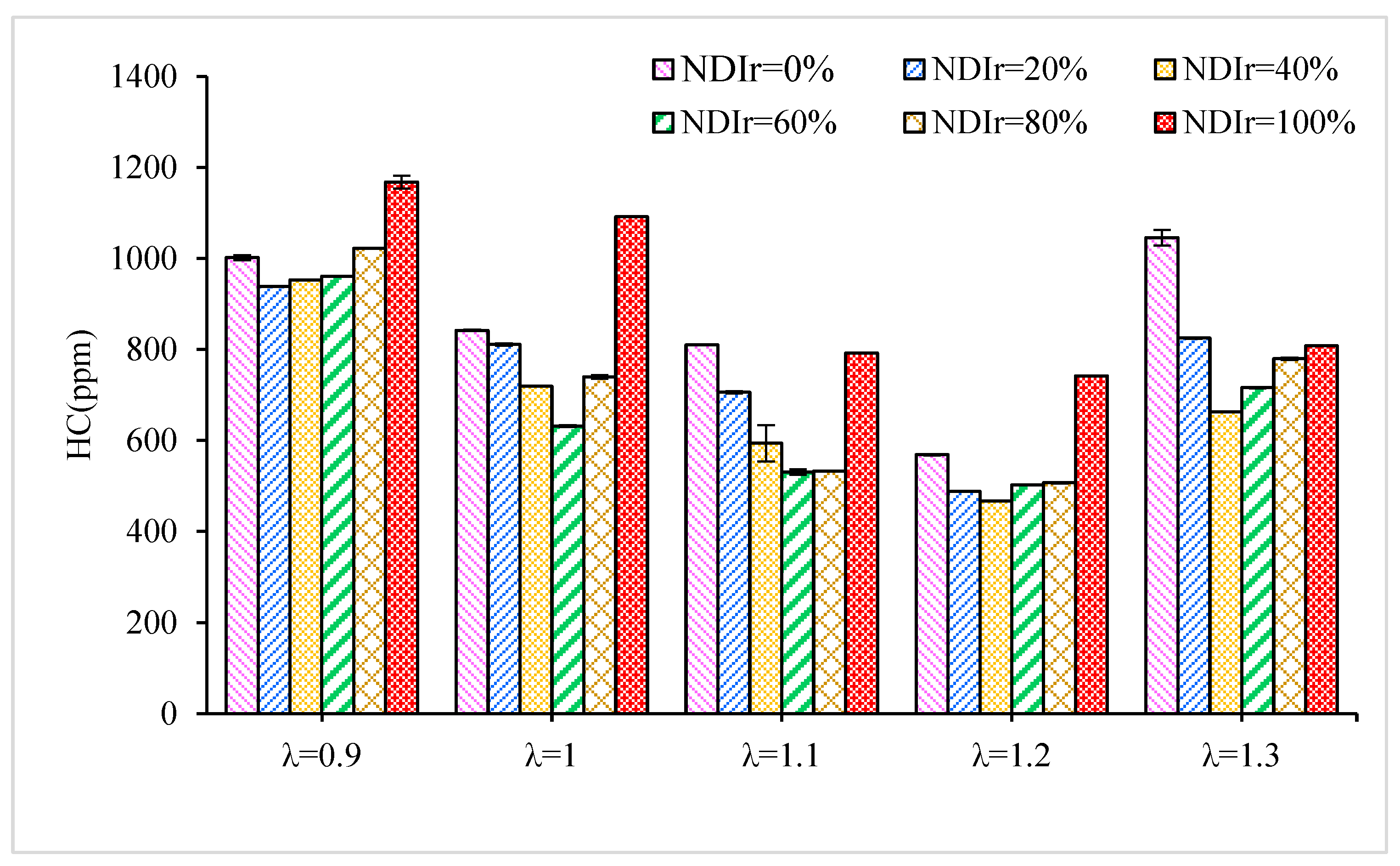 Sustainability 15 09696 g010