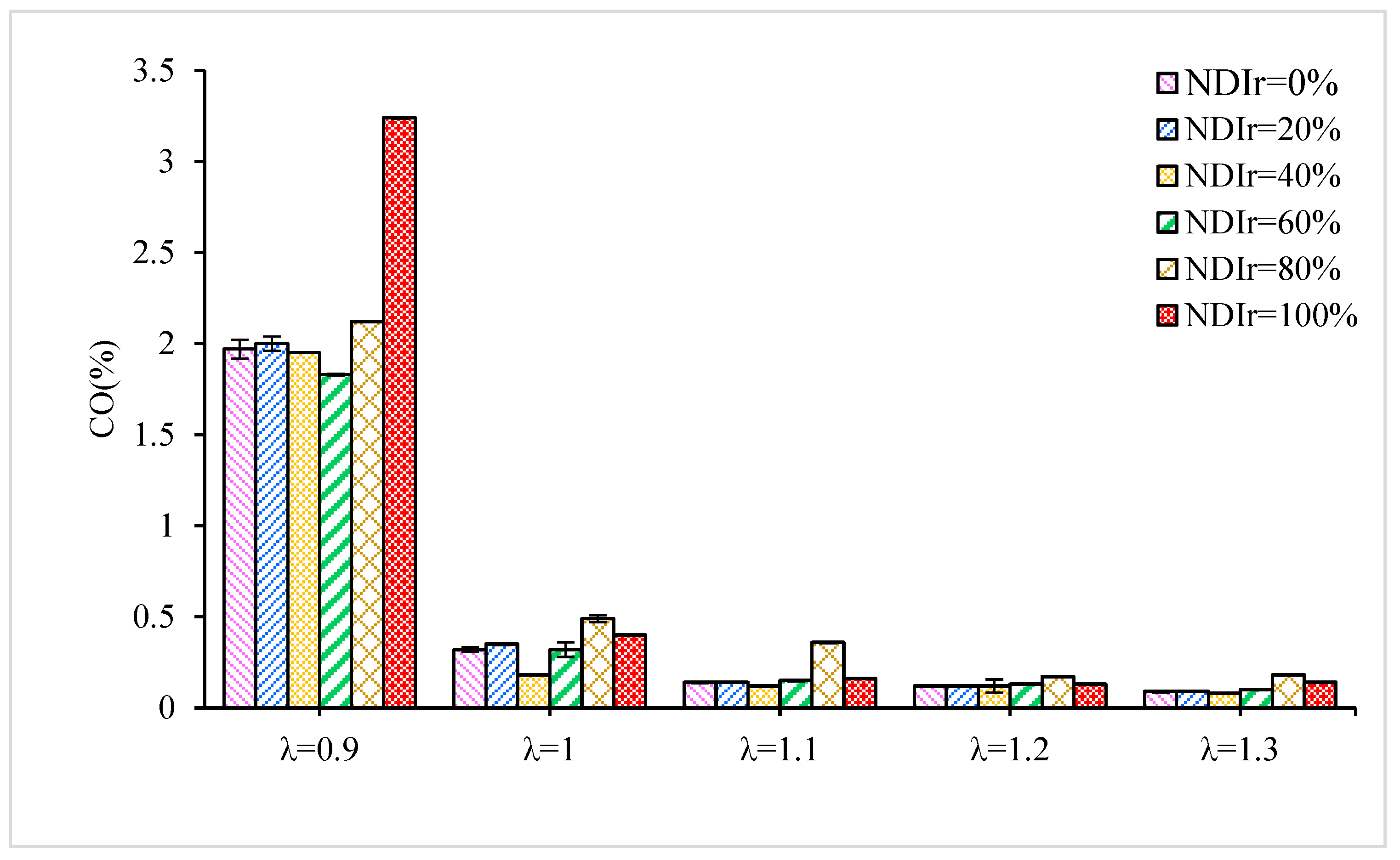 Sustainability 15 09696 g011