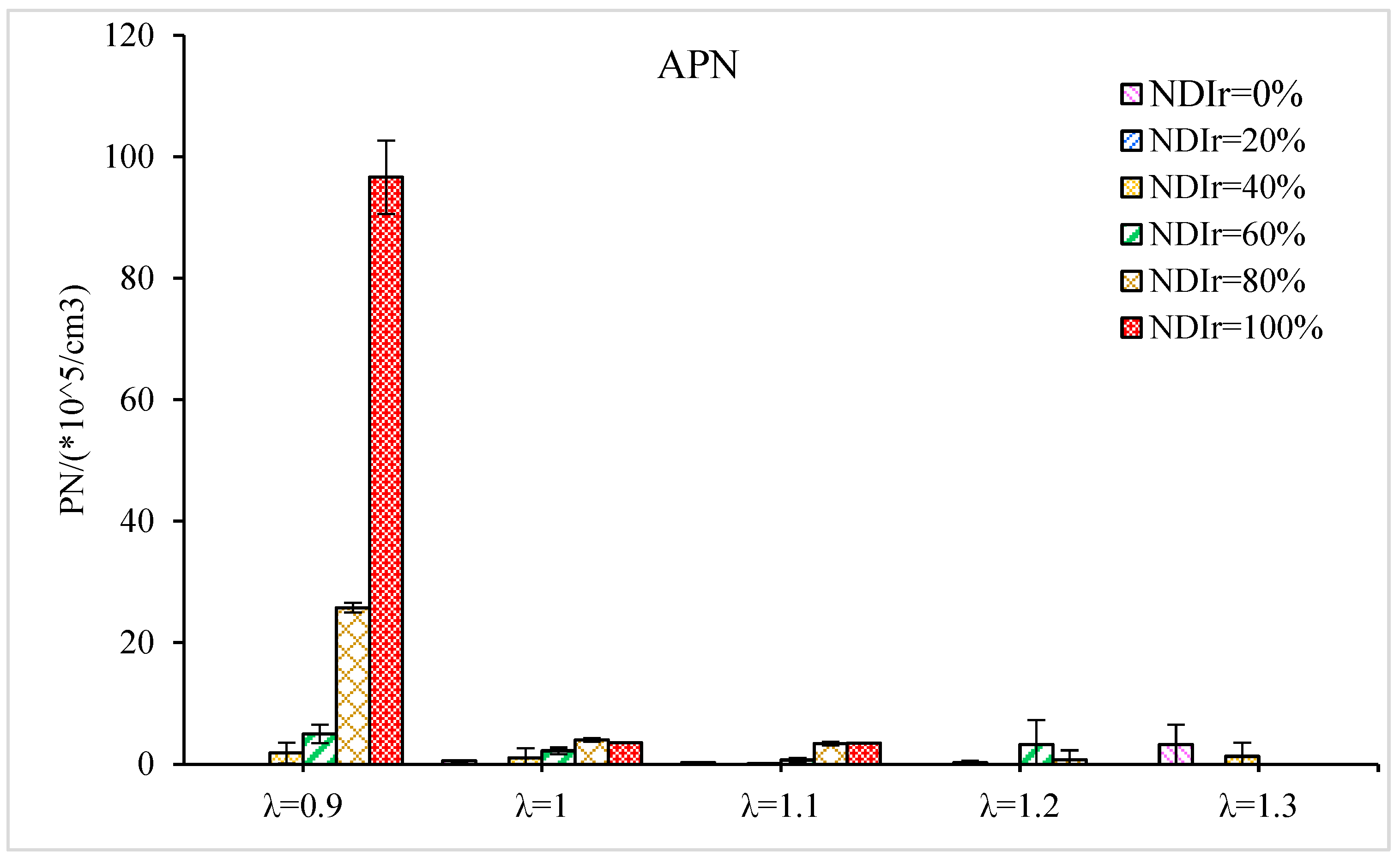 Sustainability 15 09696 g013