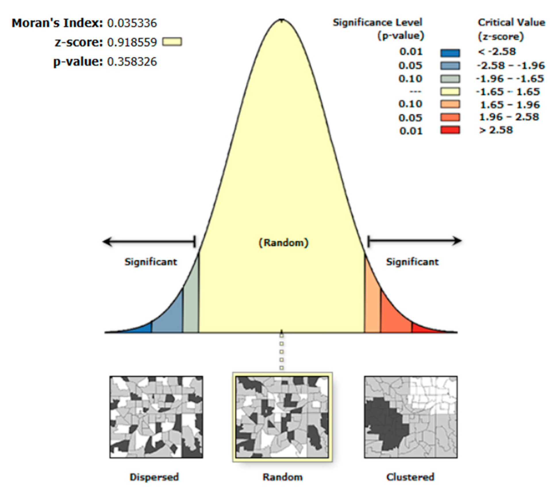 Sustainability 15 09698 g011