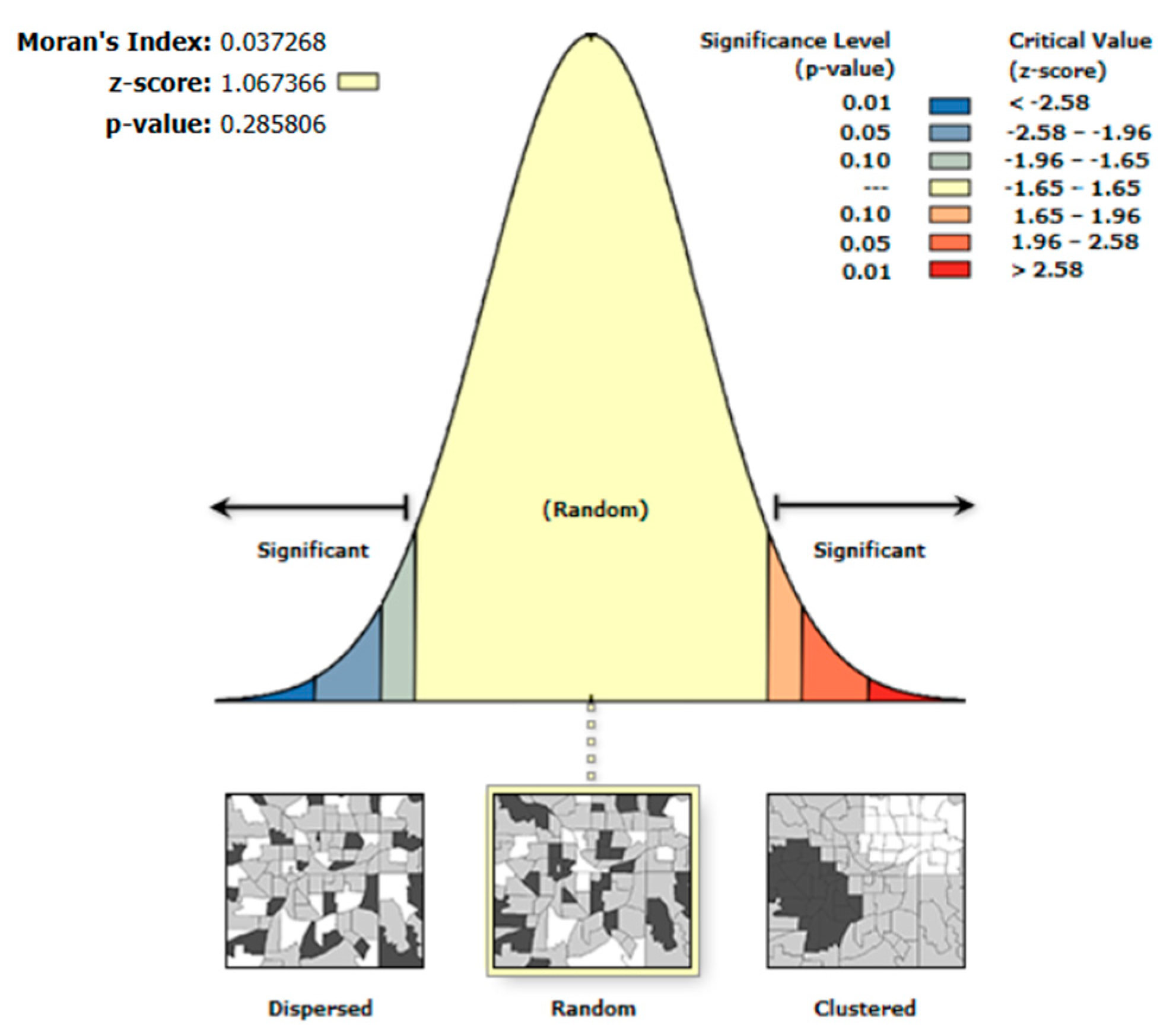 Sustainability 15 09698 g012