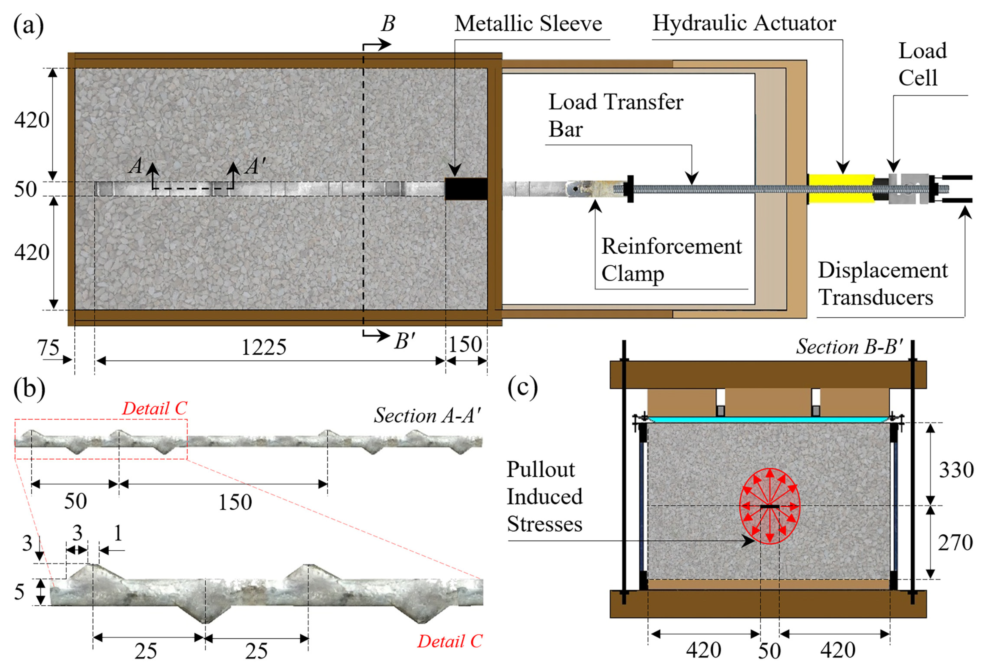 Sustainability 15 09705 g005