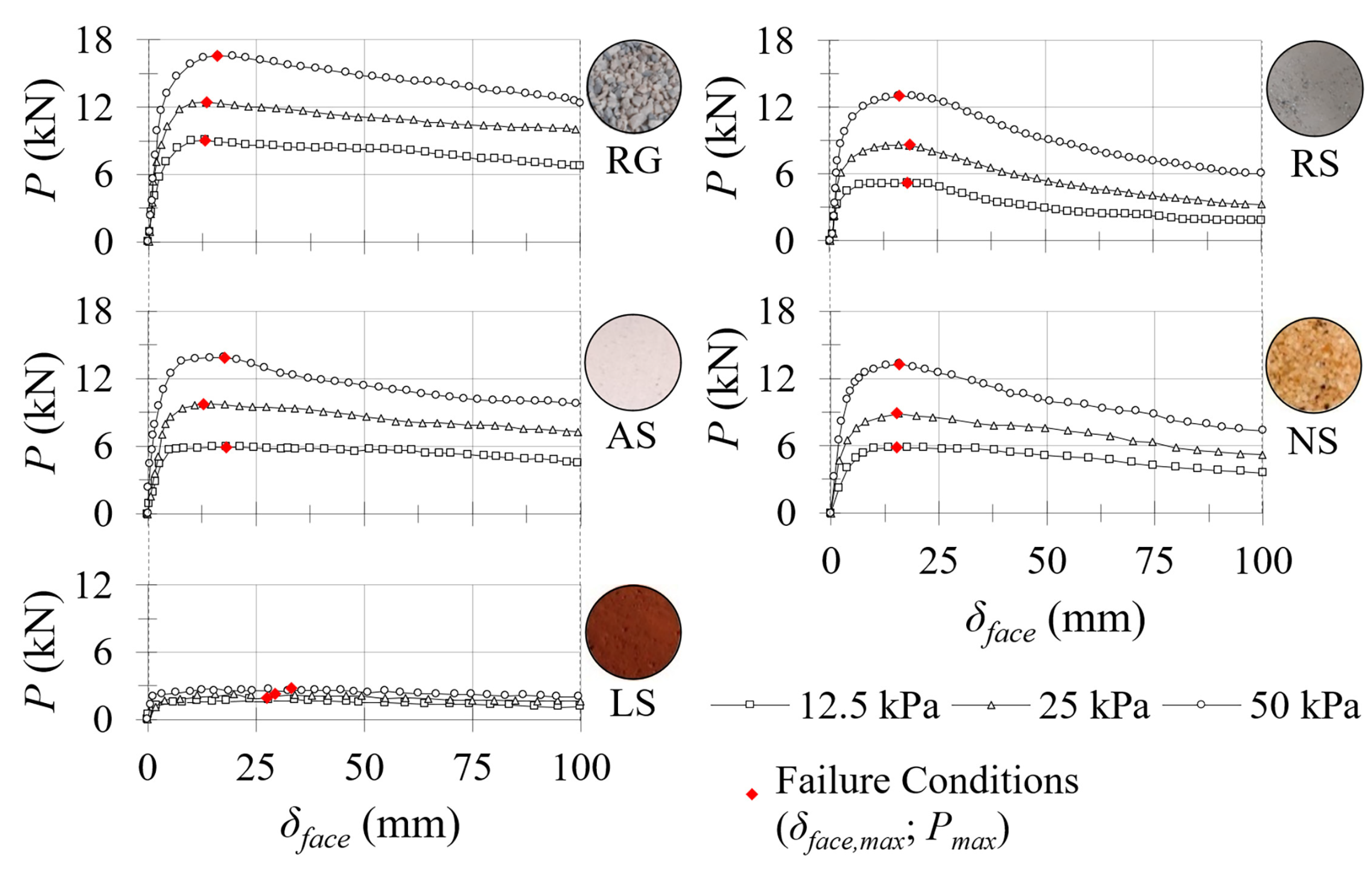 Sustainability 15 09705 g006