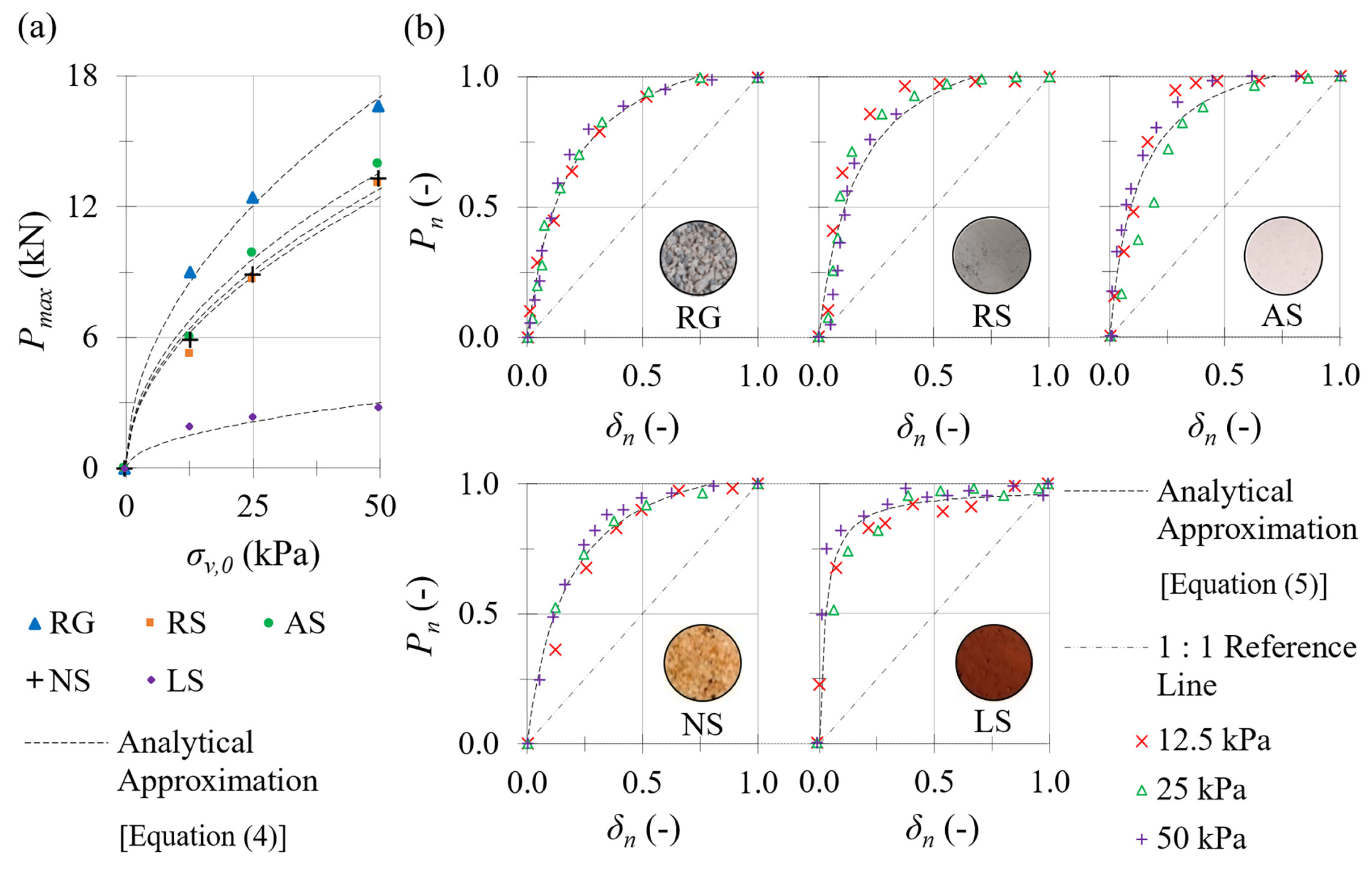 Sustainability 15 09705 g007