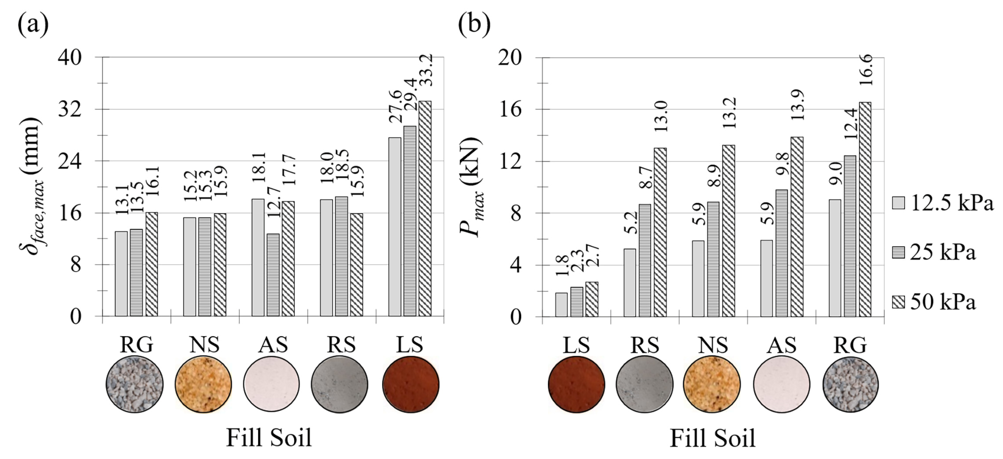 Sustainability 15 09705 g008