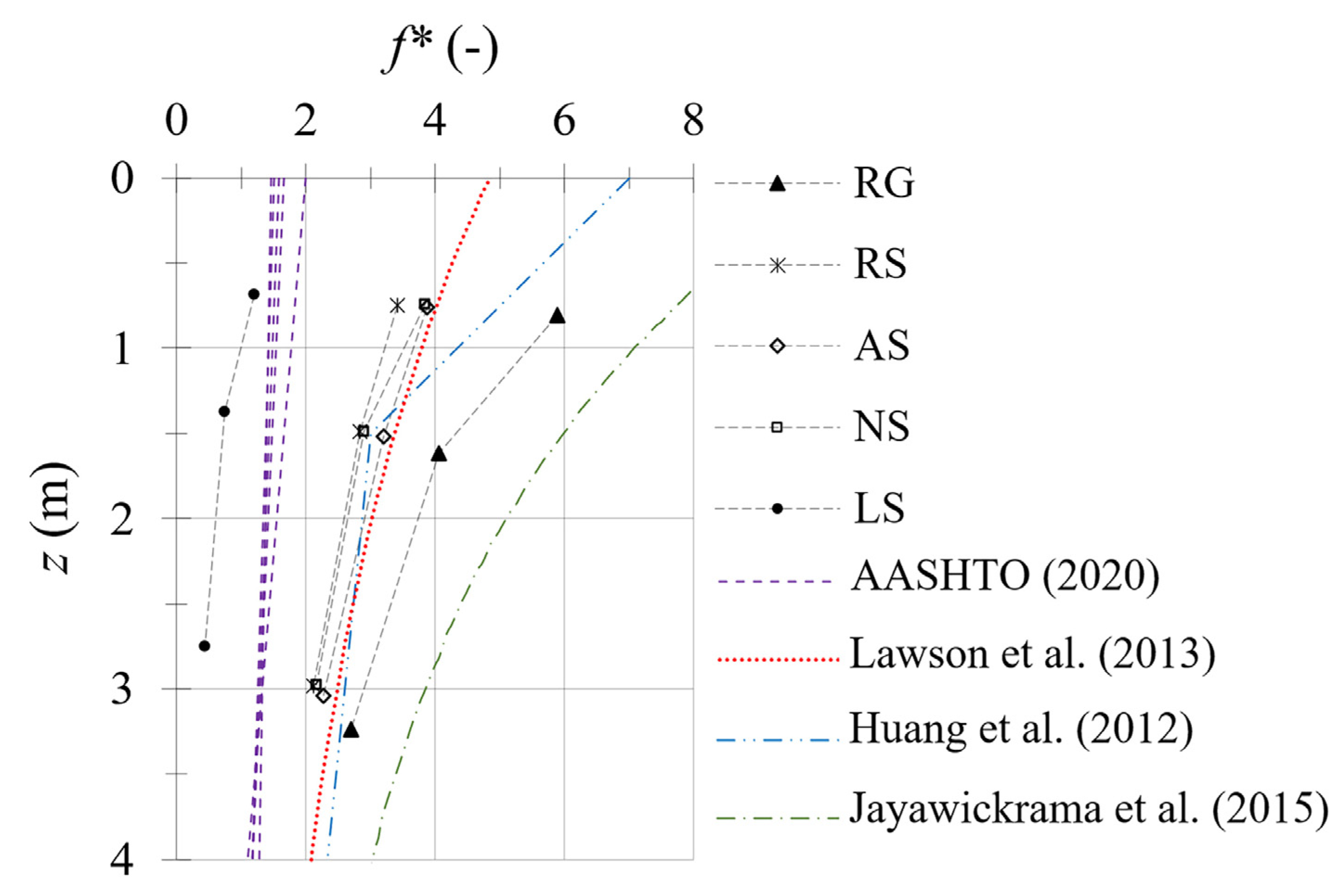 Sustainability 15 09705 g009