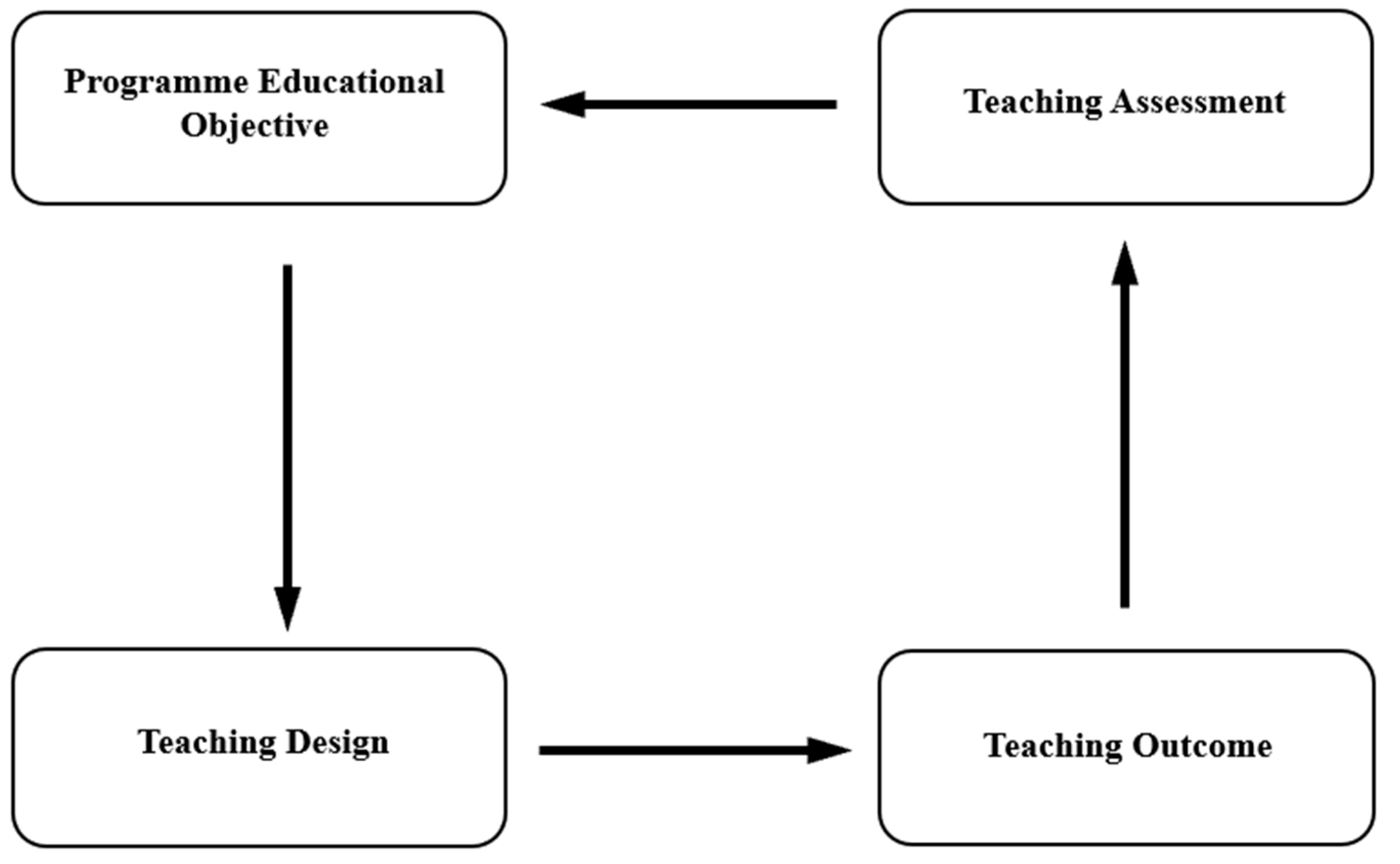 Sustainability 15 09711 g001