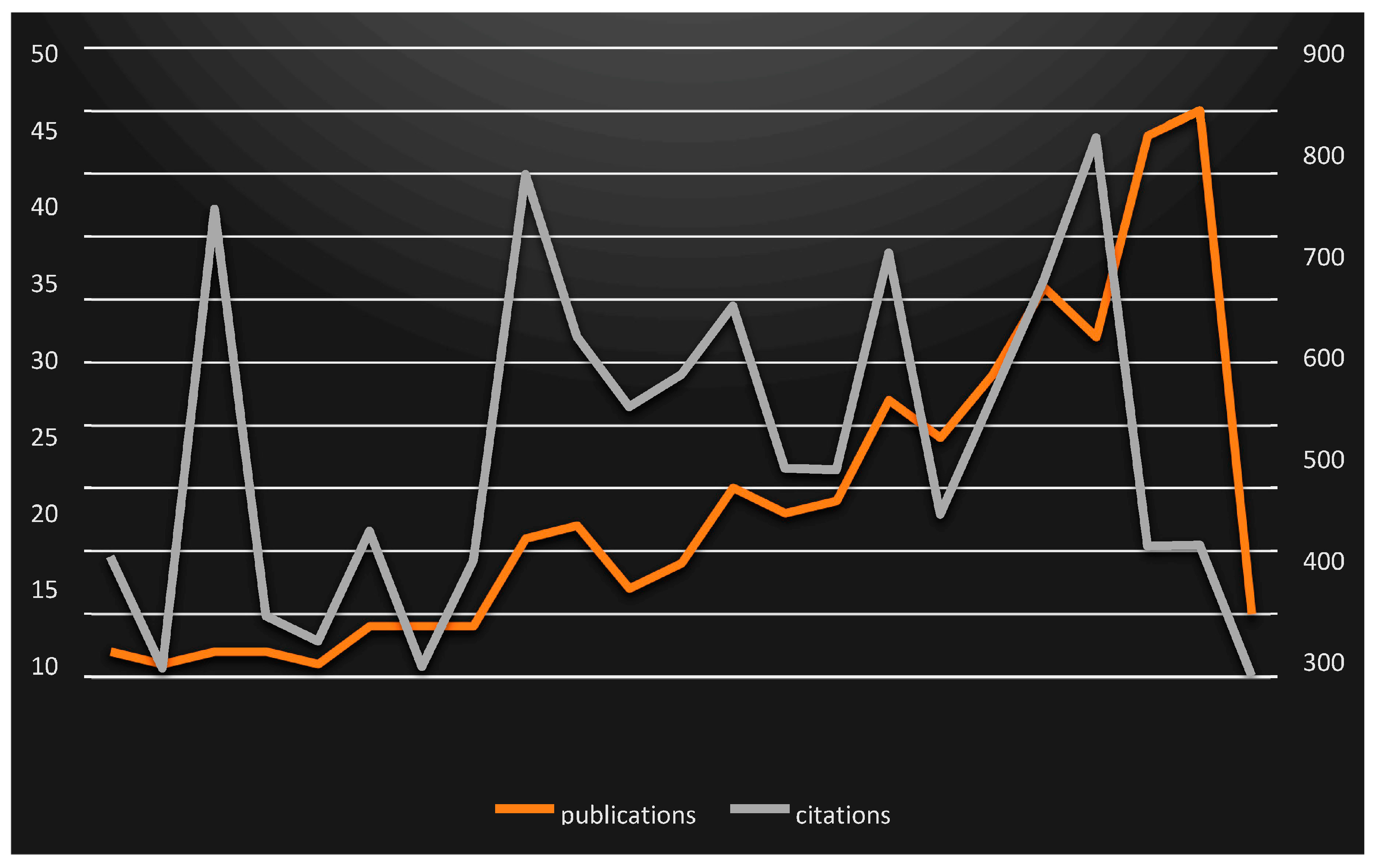Sustainability 15 09712 g002
