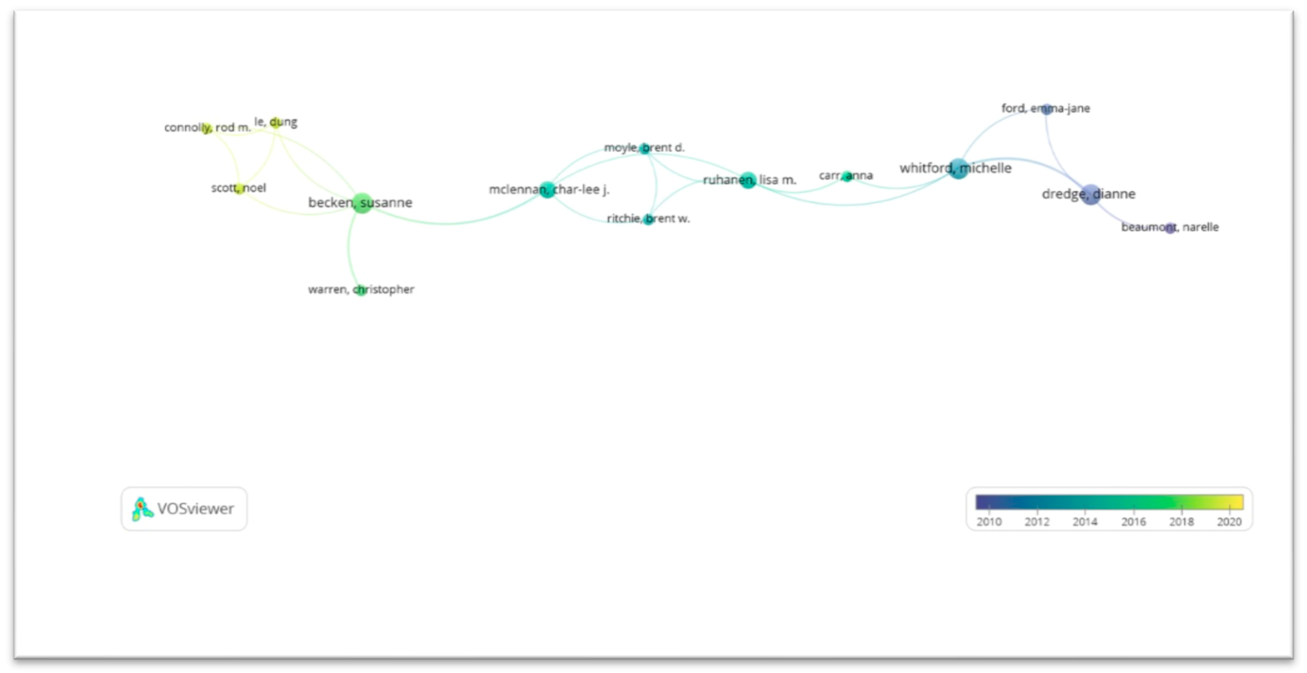 Sustainability 15 09712 g004