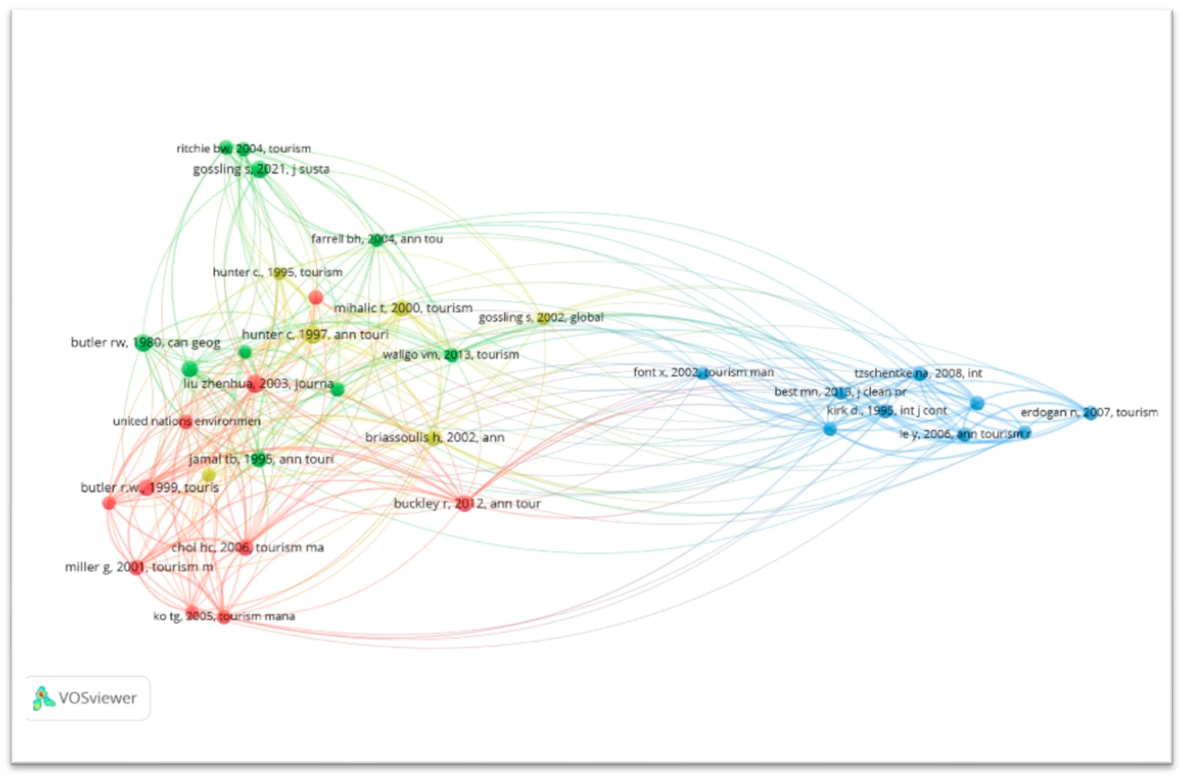 Sustainability 15 09712 g005