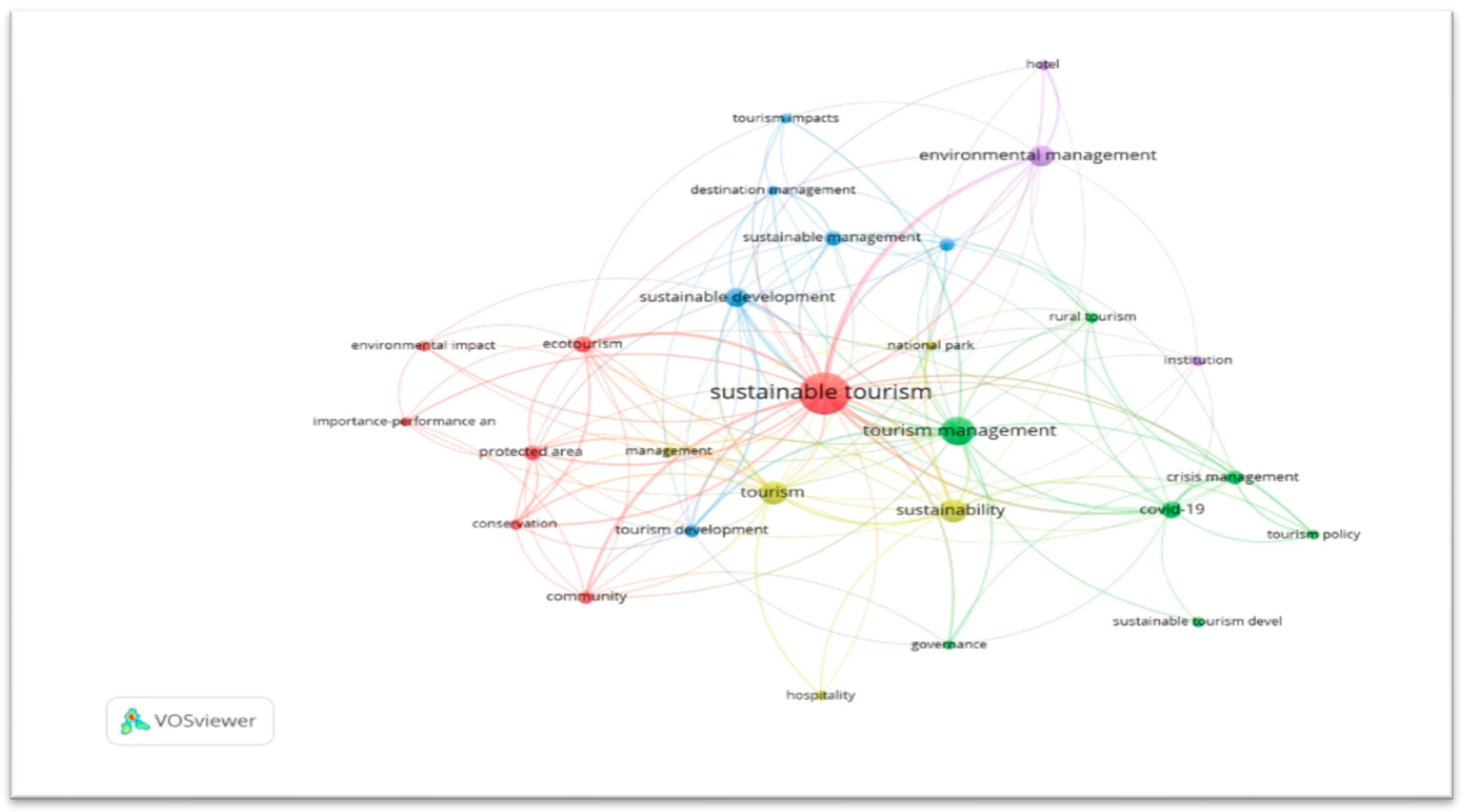 Sustainability 15 09712 g006