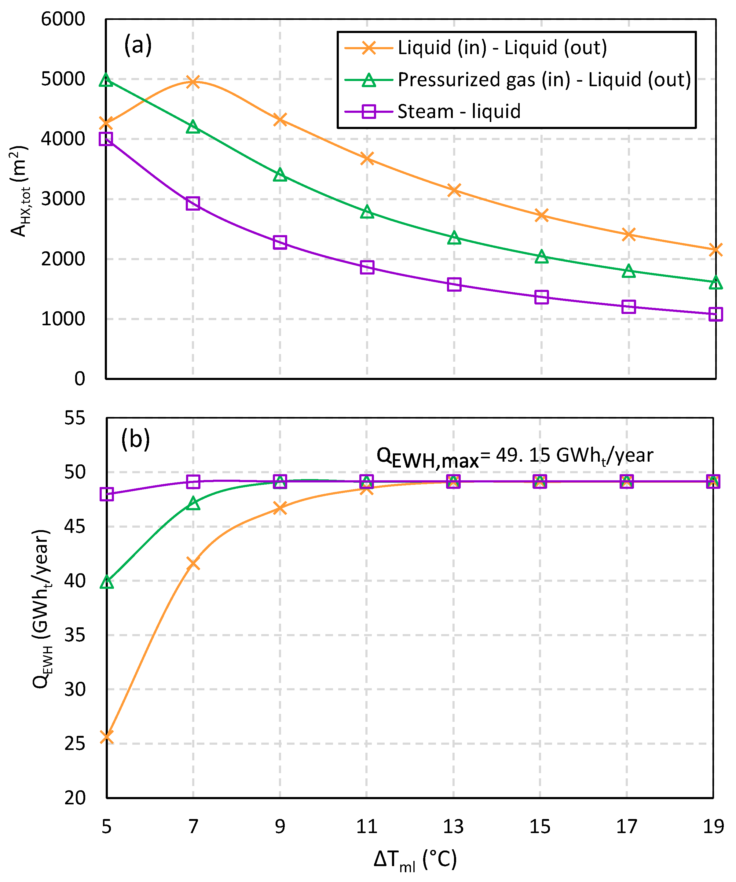 Sustainability 15 09719 g009