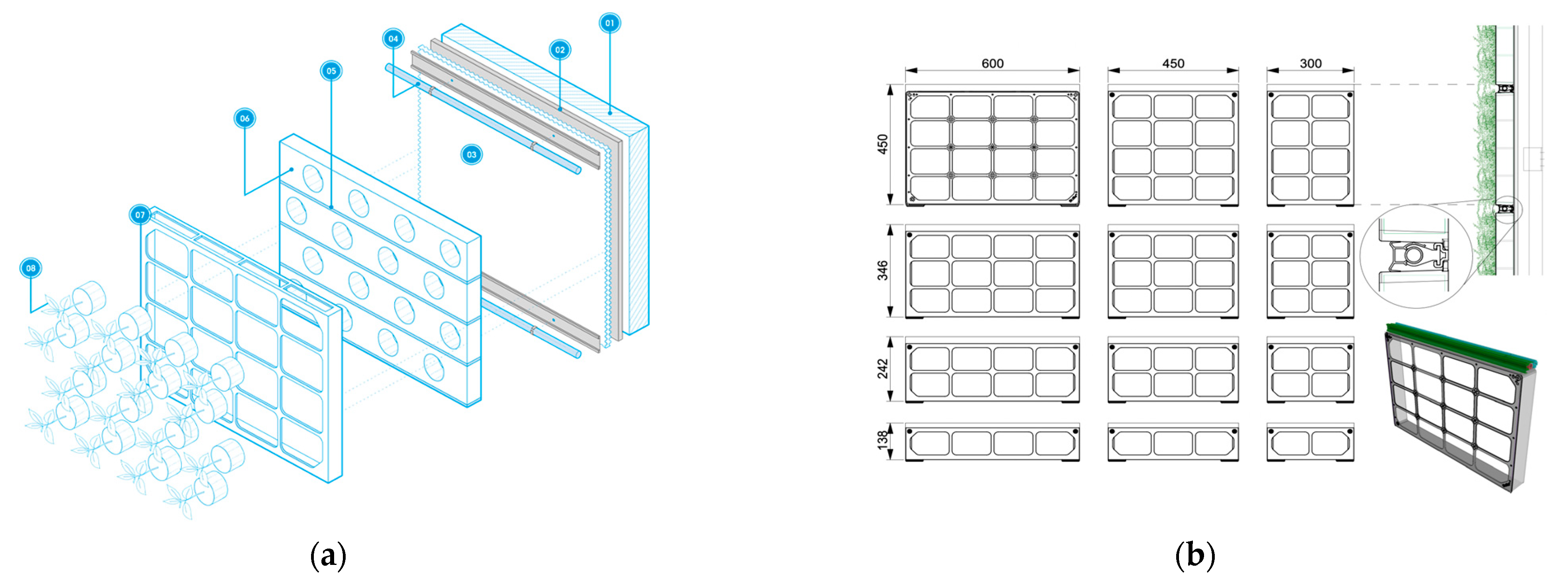 Sustainability 15 09732 g004