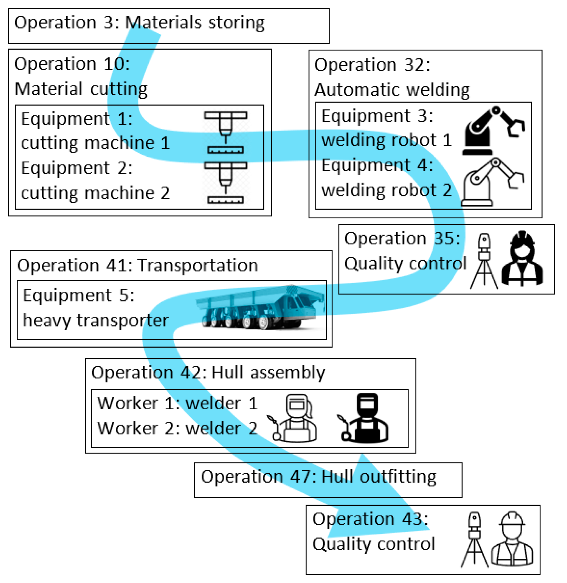 Sustainability 15 09733 g009