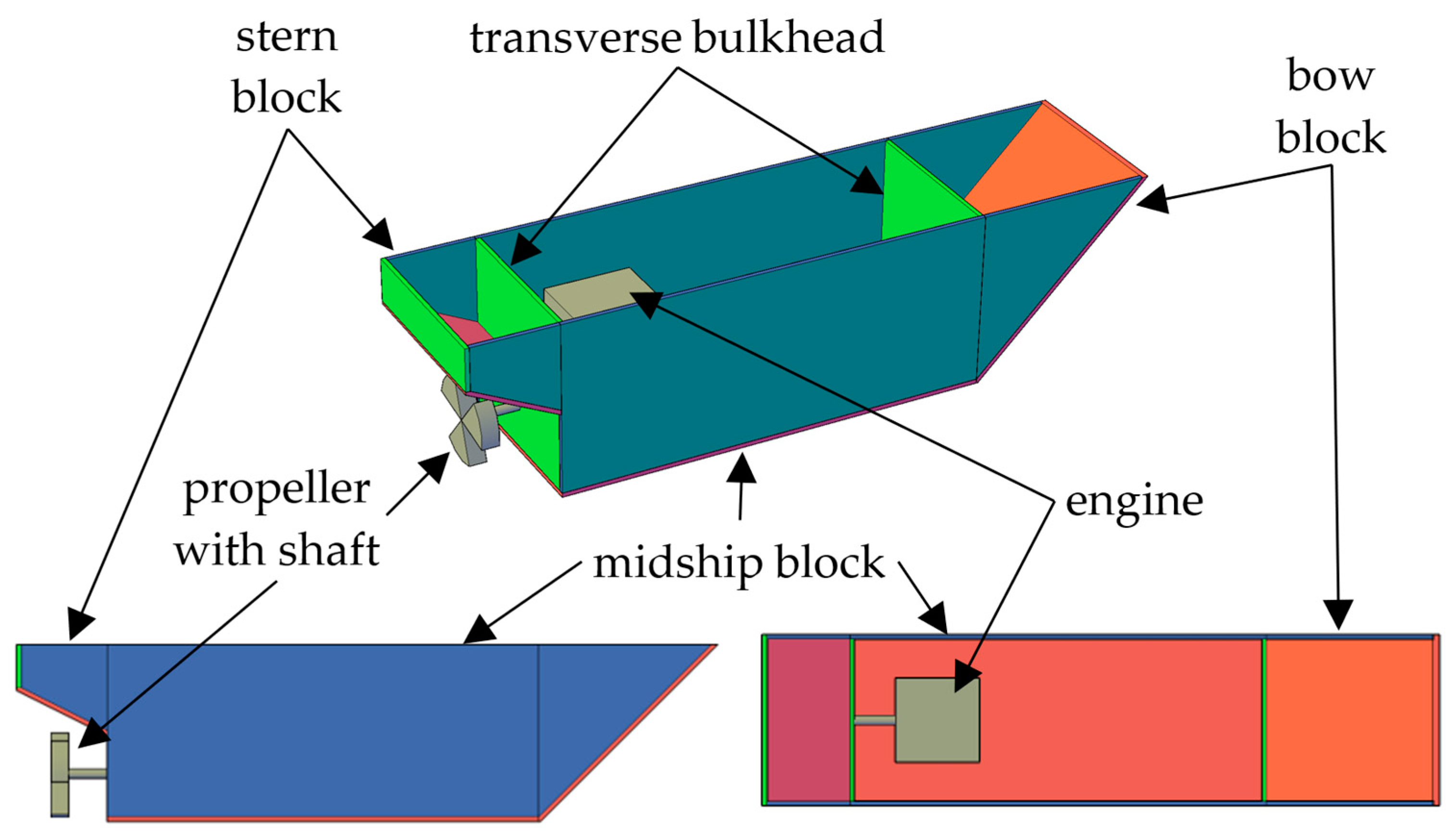 Sustainability 15 09733 g010