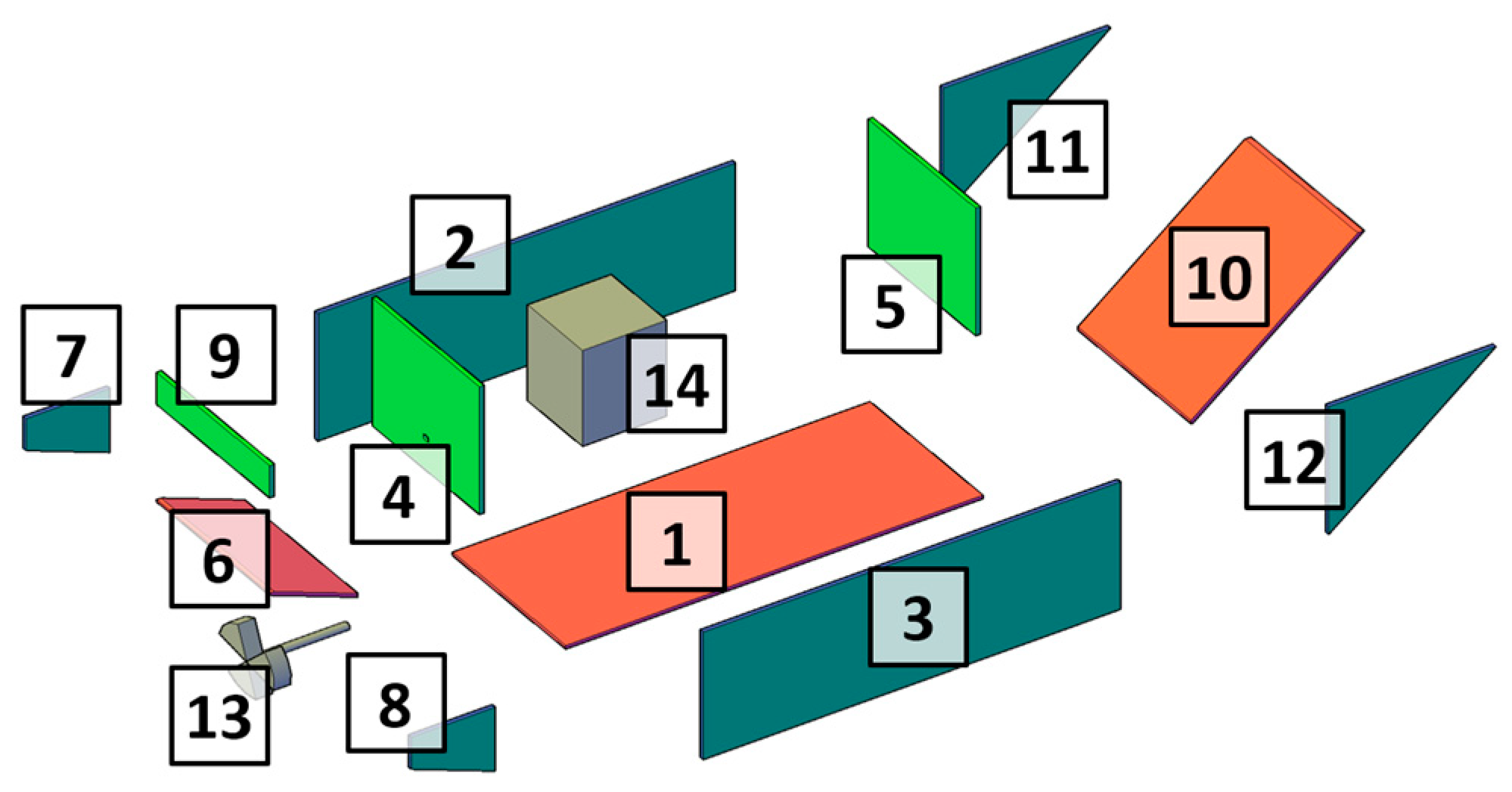 Sustainability 15 09733 g011