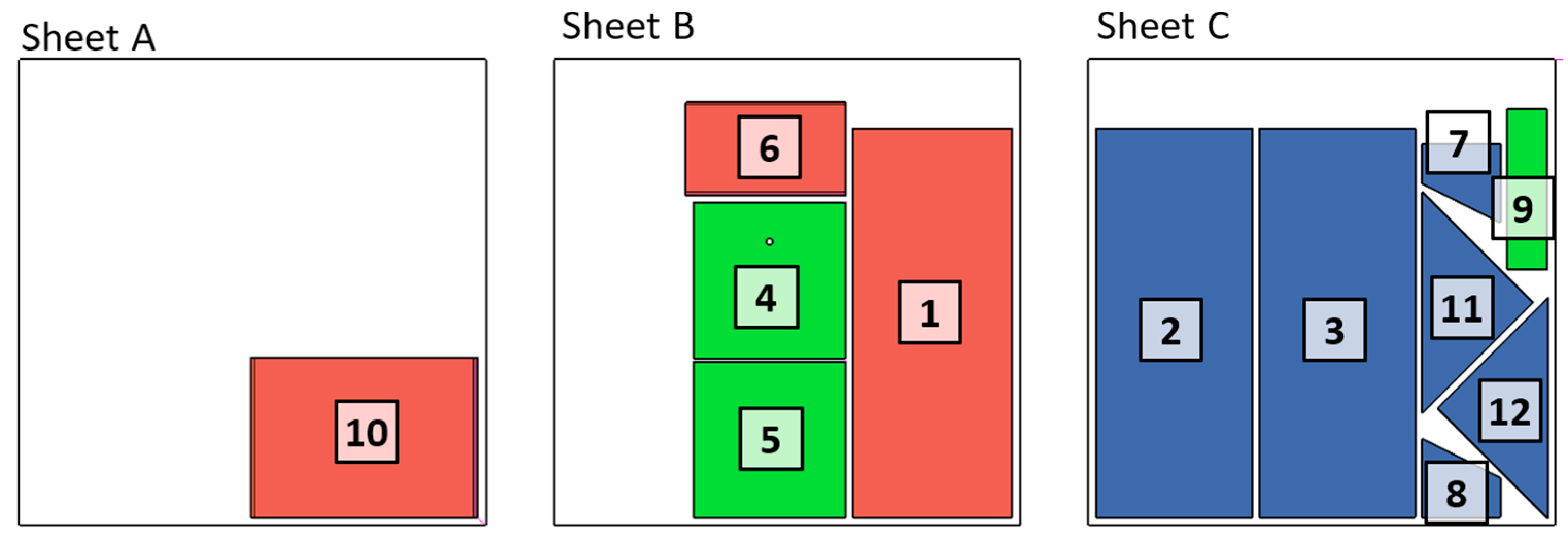 Sustainability 15 09733 g012