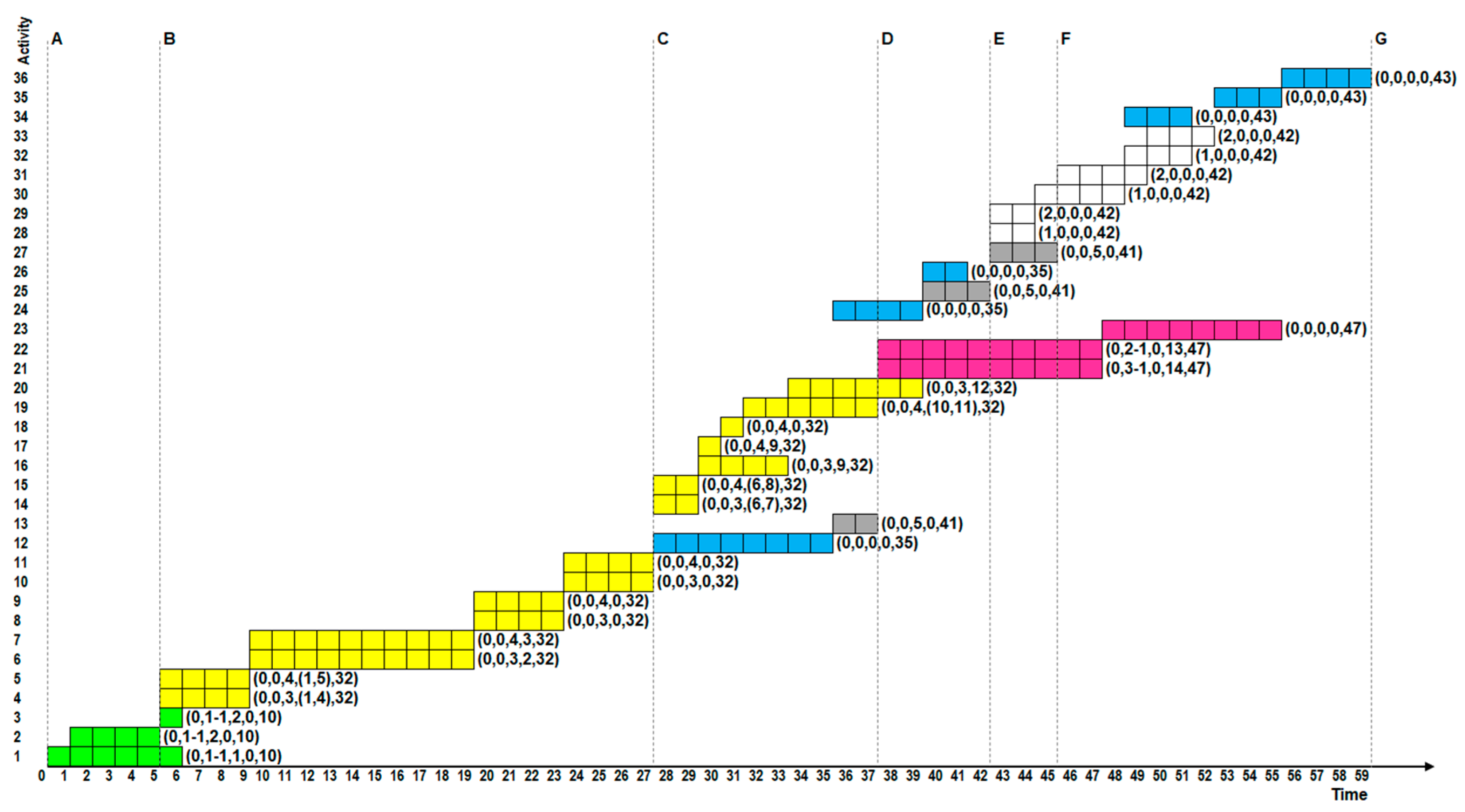 Sustainability 15 09733 g014
