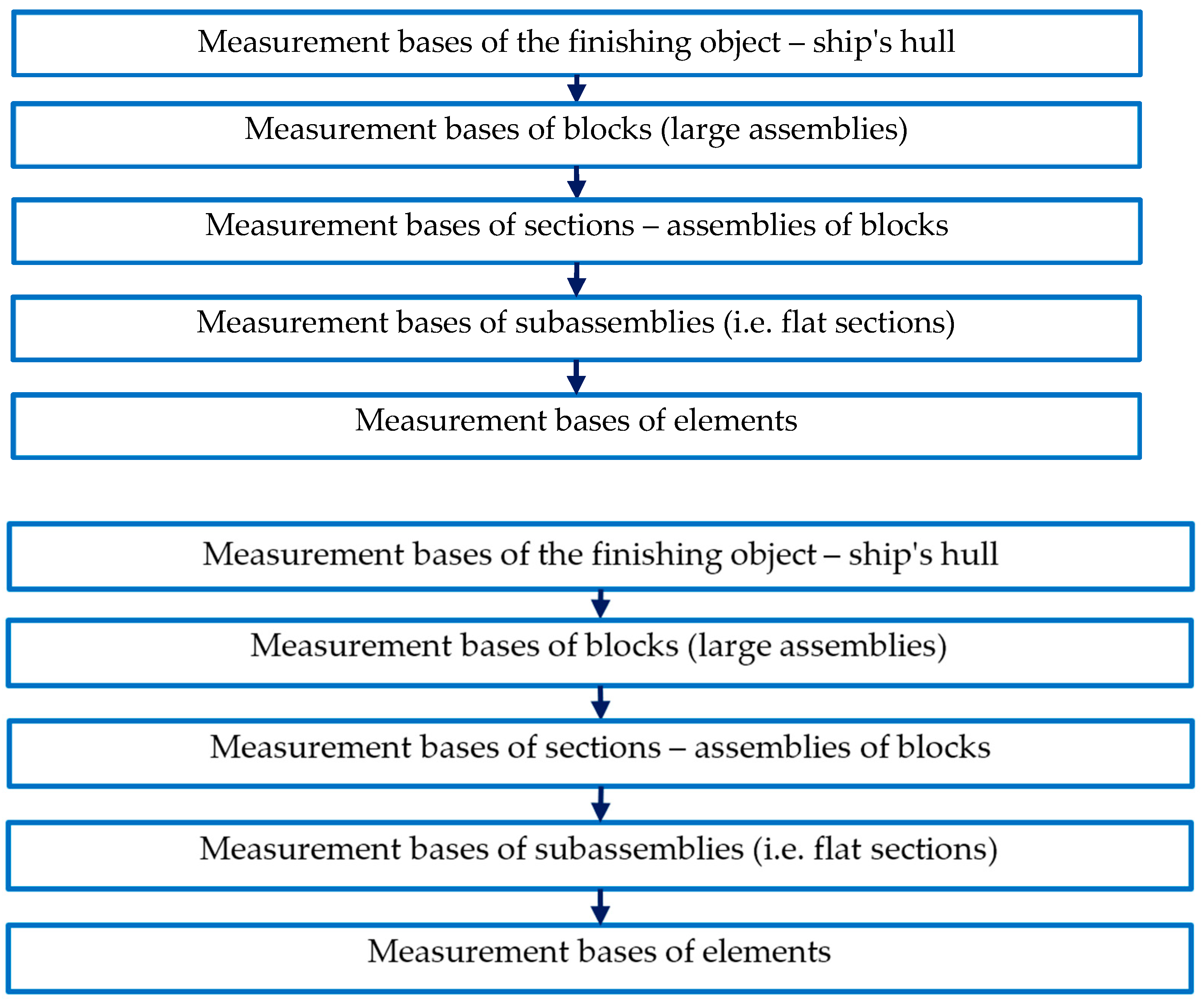 Sustainability 15 09733 g019
