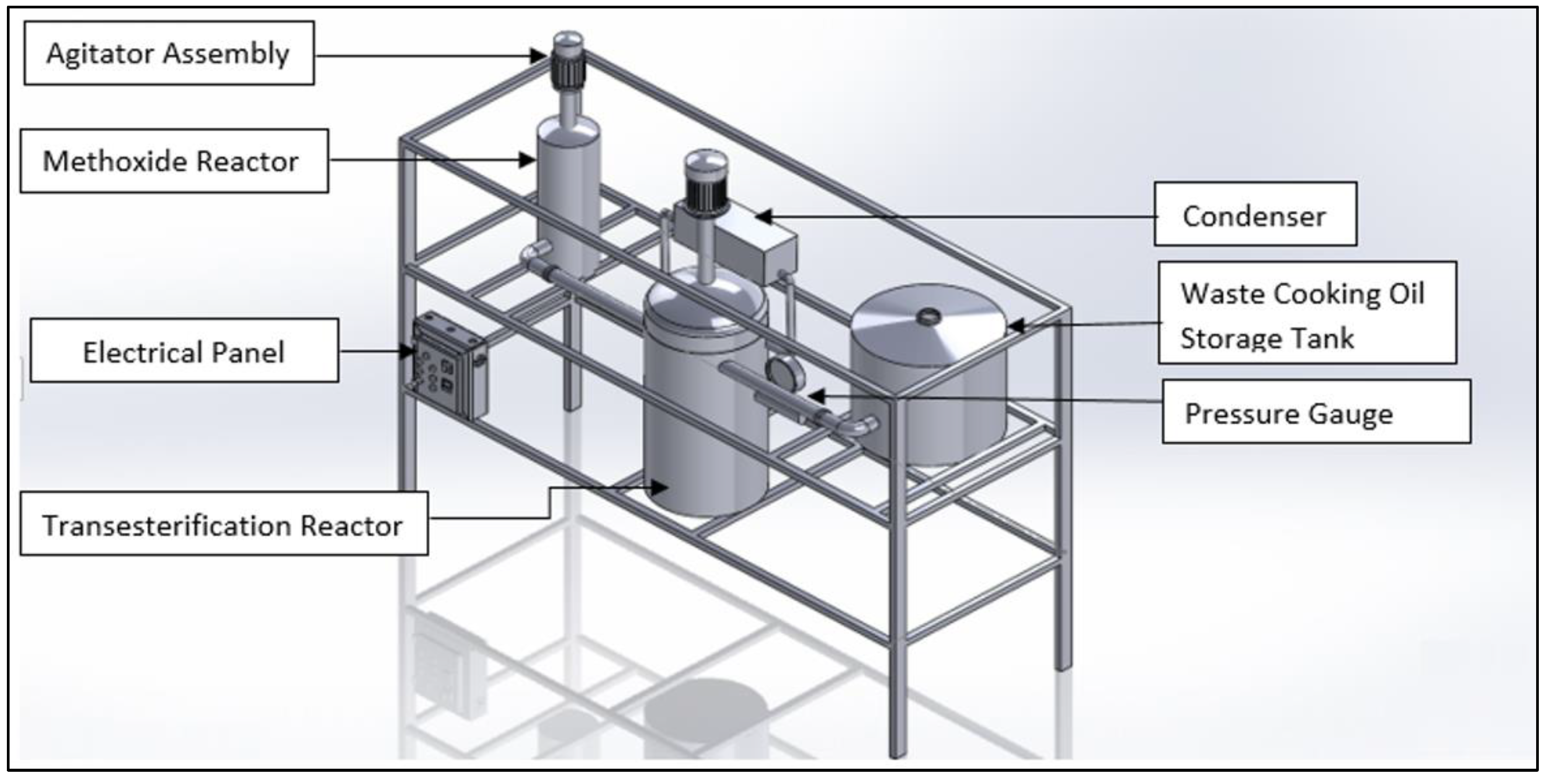 Sustainability 15 09734 g002 Sustainability 15 09734 g002