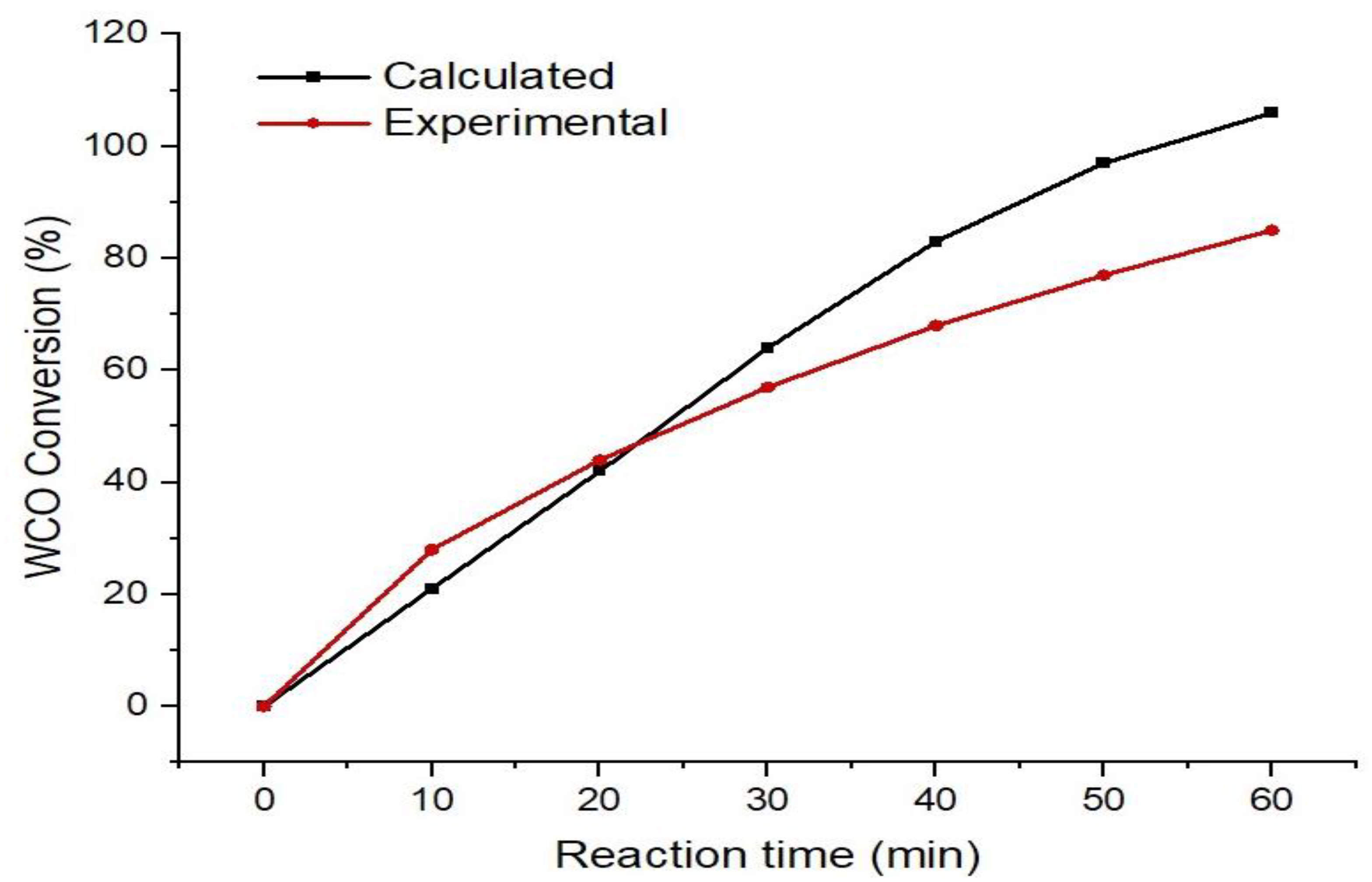 Sustainability 15 09734 g003 Sustainability 15 09734 g003