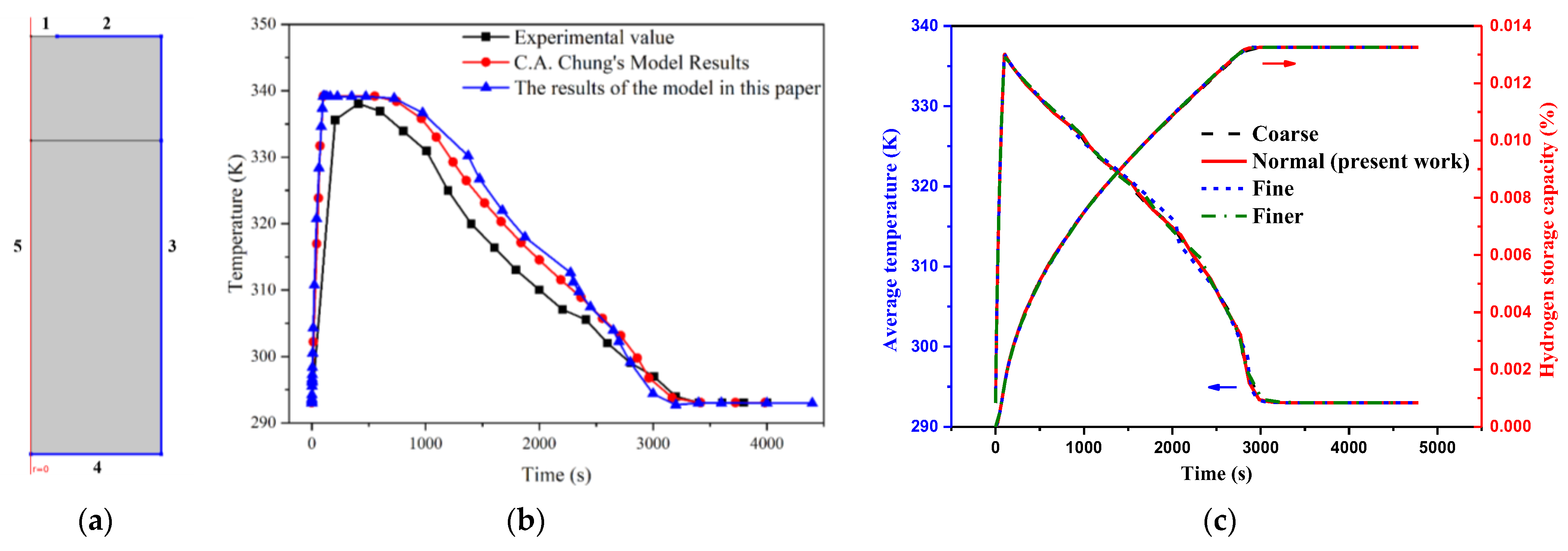 Sustainability 15 09735 g001