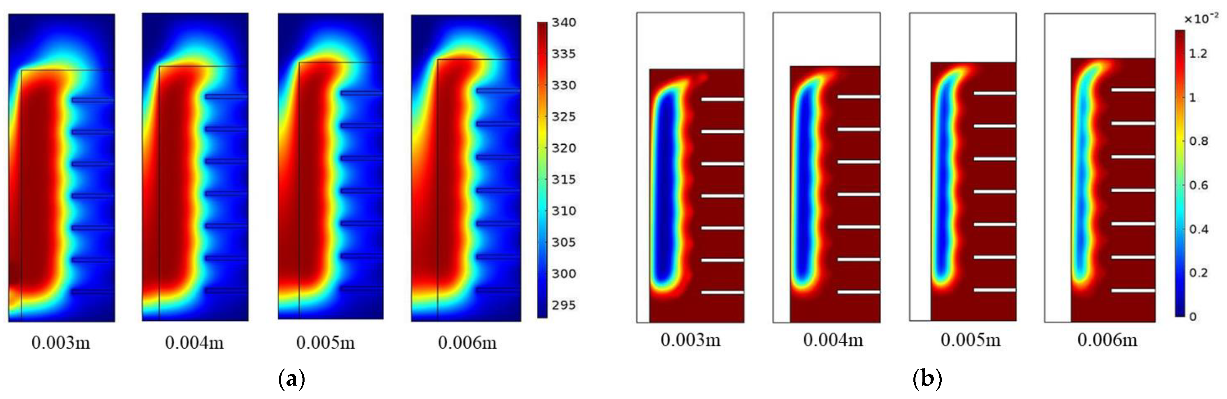 Sustainability 15 09735 g007