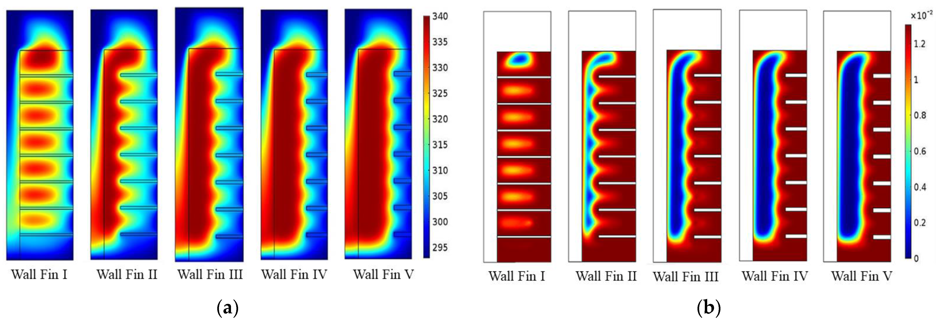 Sustainability 15 09735 g009