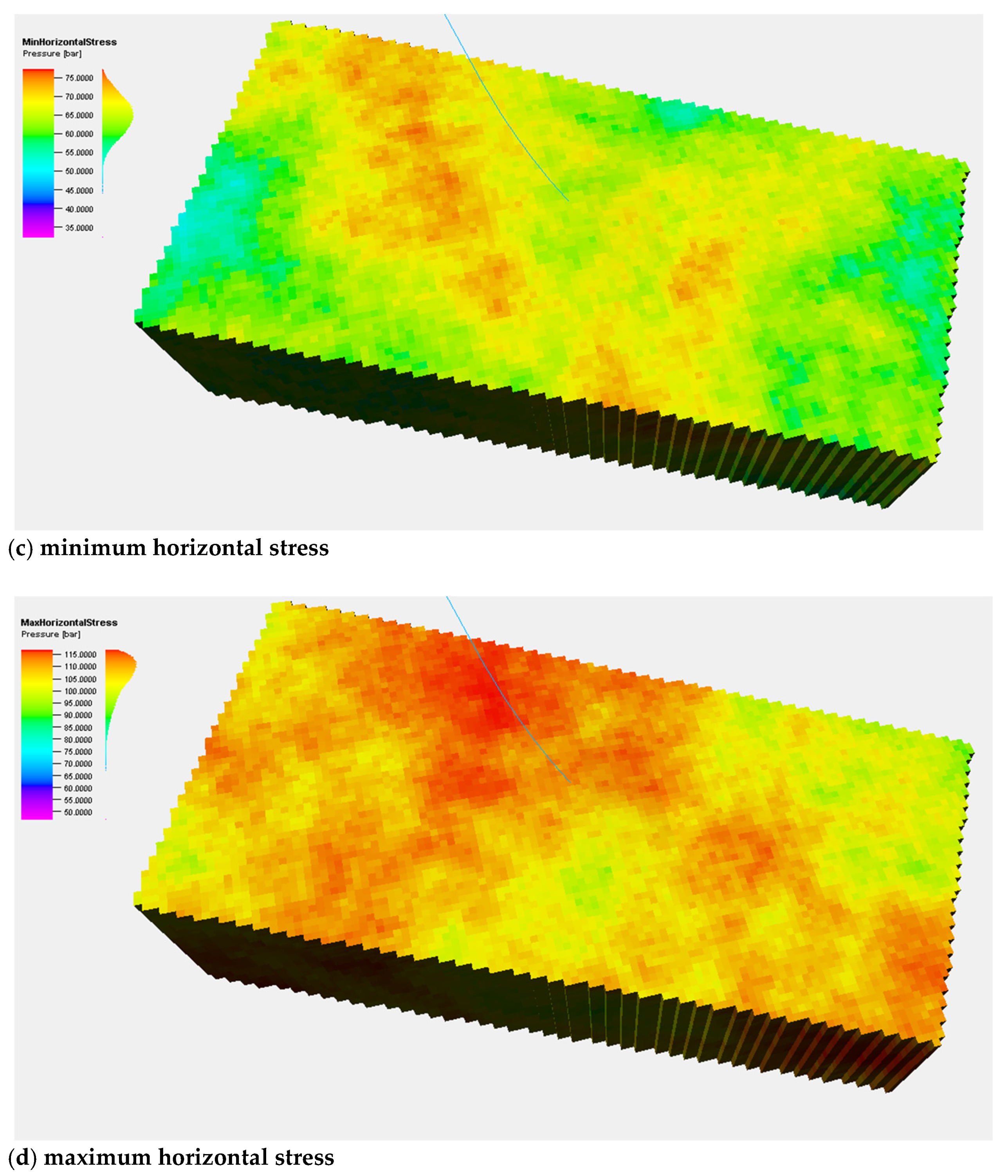 Sustainability 15 09736 g004b